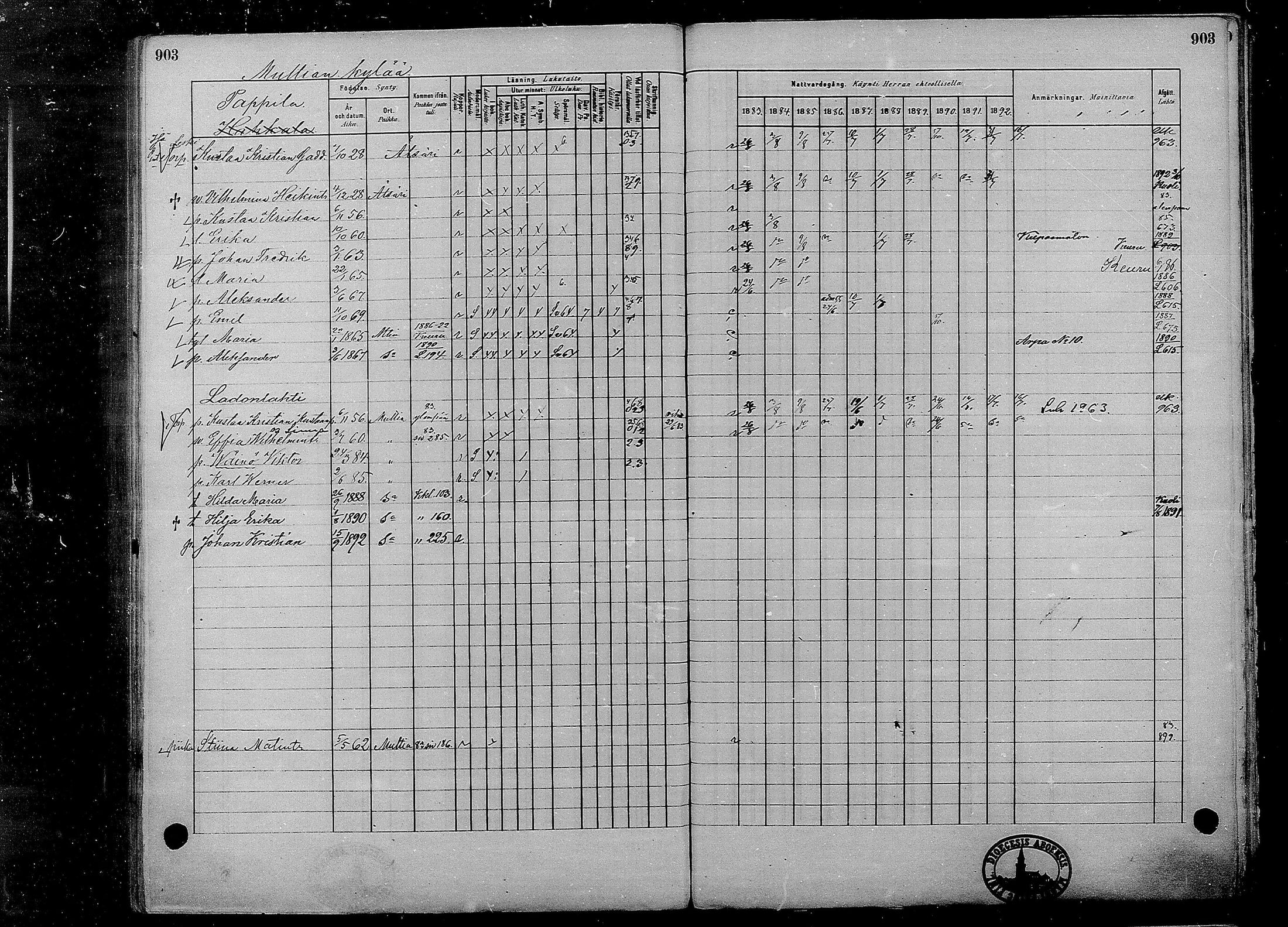 [ ../kirjat/Kirkonkirjat/multia/rippikirja_1881-1891_mko1-16_ii/kuvat/425.jpg ]