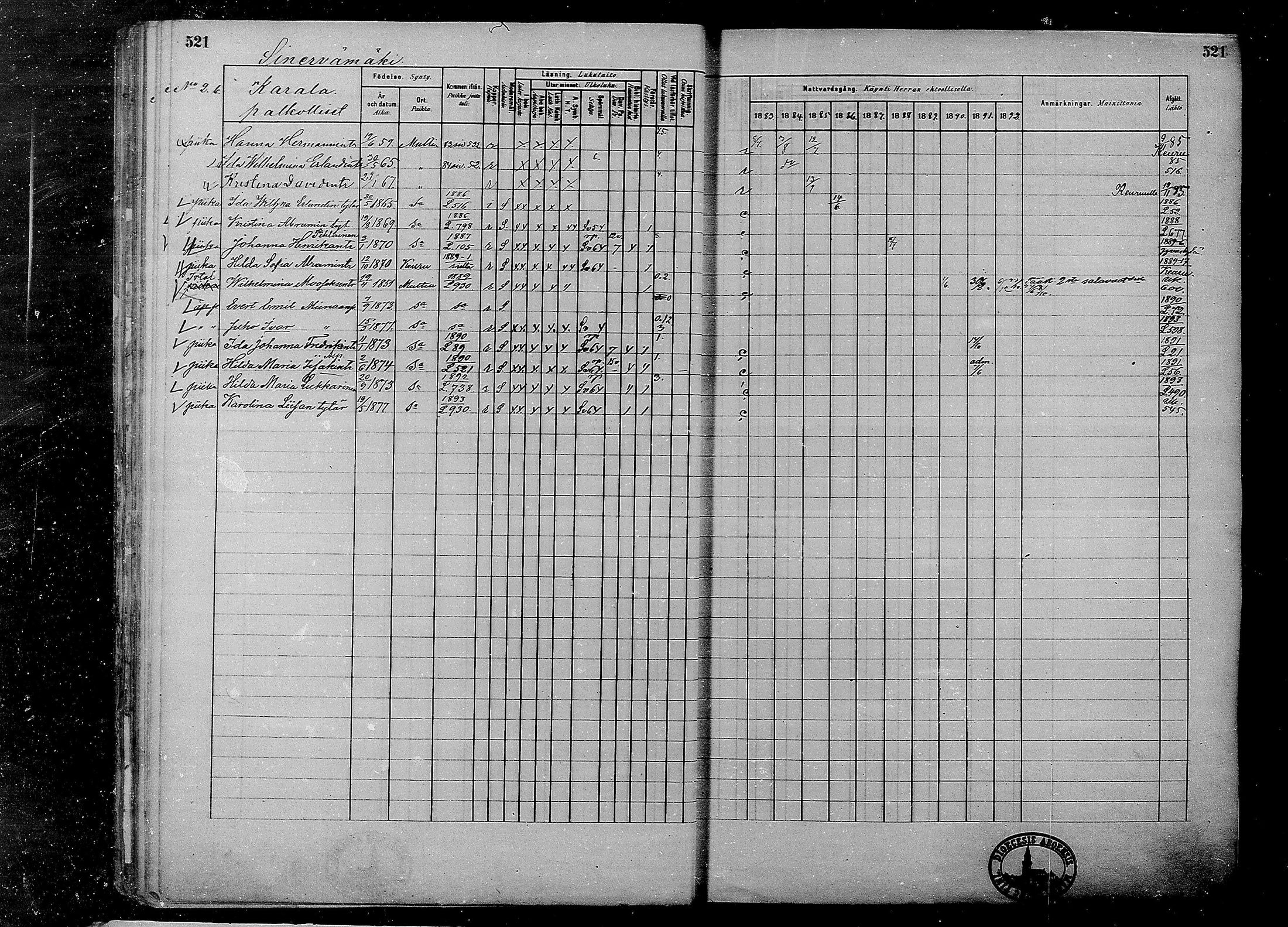 [ ../kirjat/Kirkonkirjat/multia/rippikirja_1881-1891_mko1-16_ii/kuvat/43.jpg ]