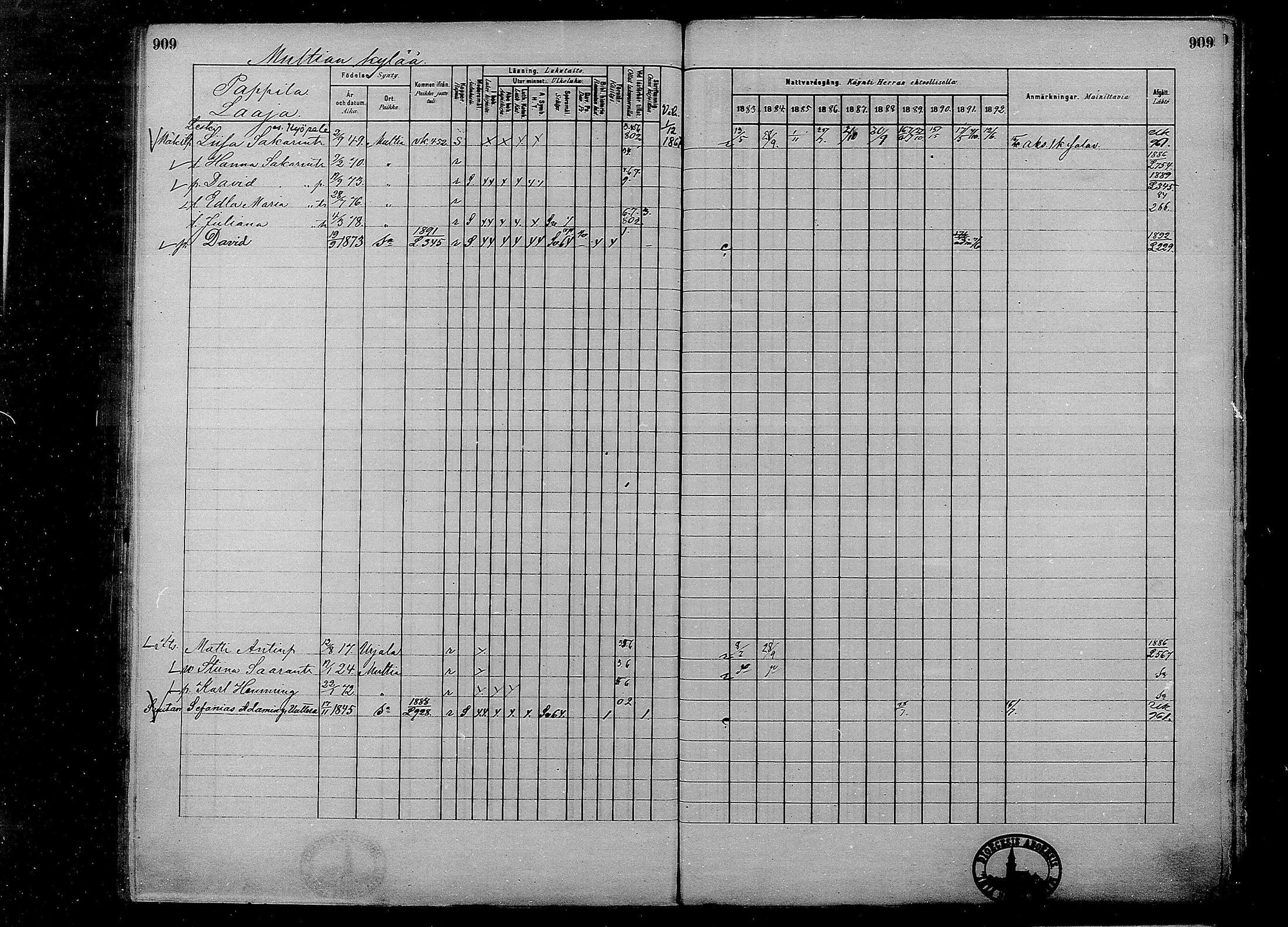 [ ../kirjat/Kirkonkirjat/multia/rippikirja_1881-1891_mko1-16_ii/kuvat/431.jpg ]
