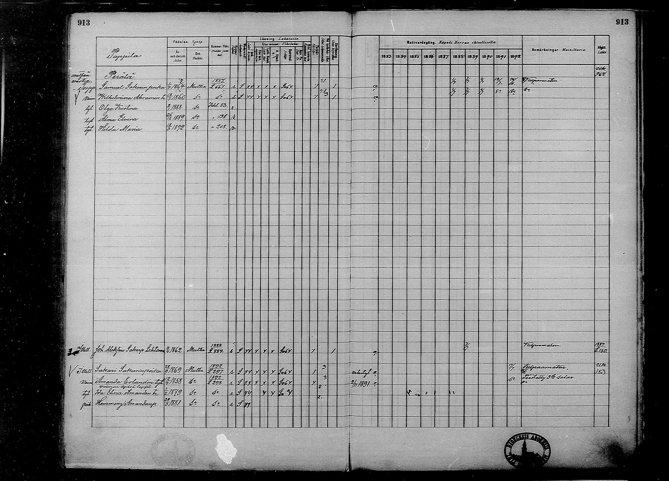 [ ../kirjat/Kirkonkirjat/multia/rippikirja_1881-1891_mko1-16_ii/kuvat/435.jpg ]