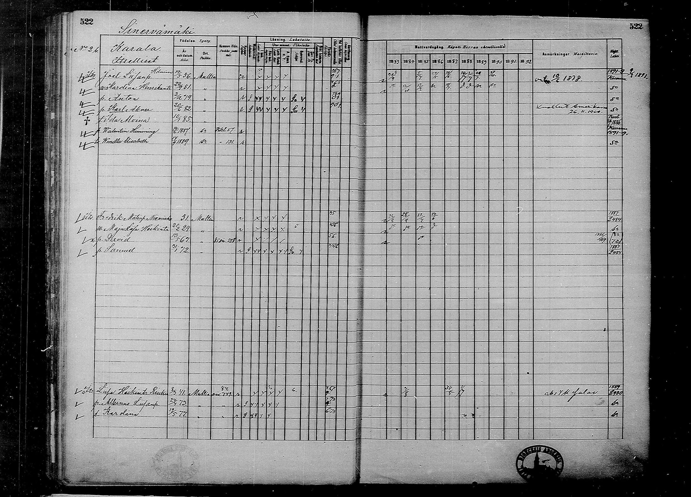 [ ../kirjat/Kirkonkirjat/multia/rippikirja_1881-1891_mko1-16_ii/kuvat/44.jpg ]