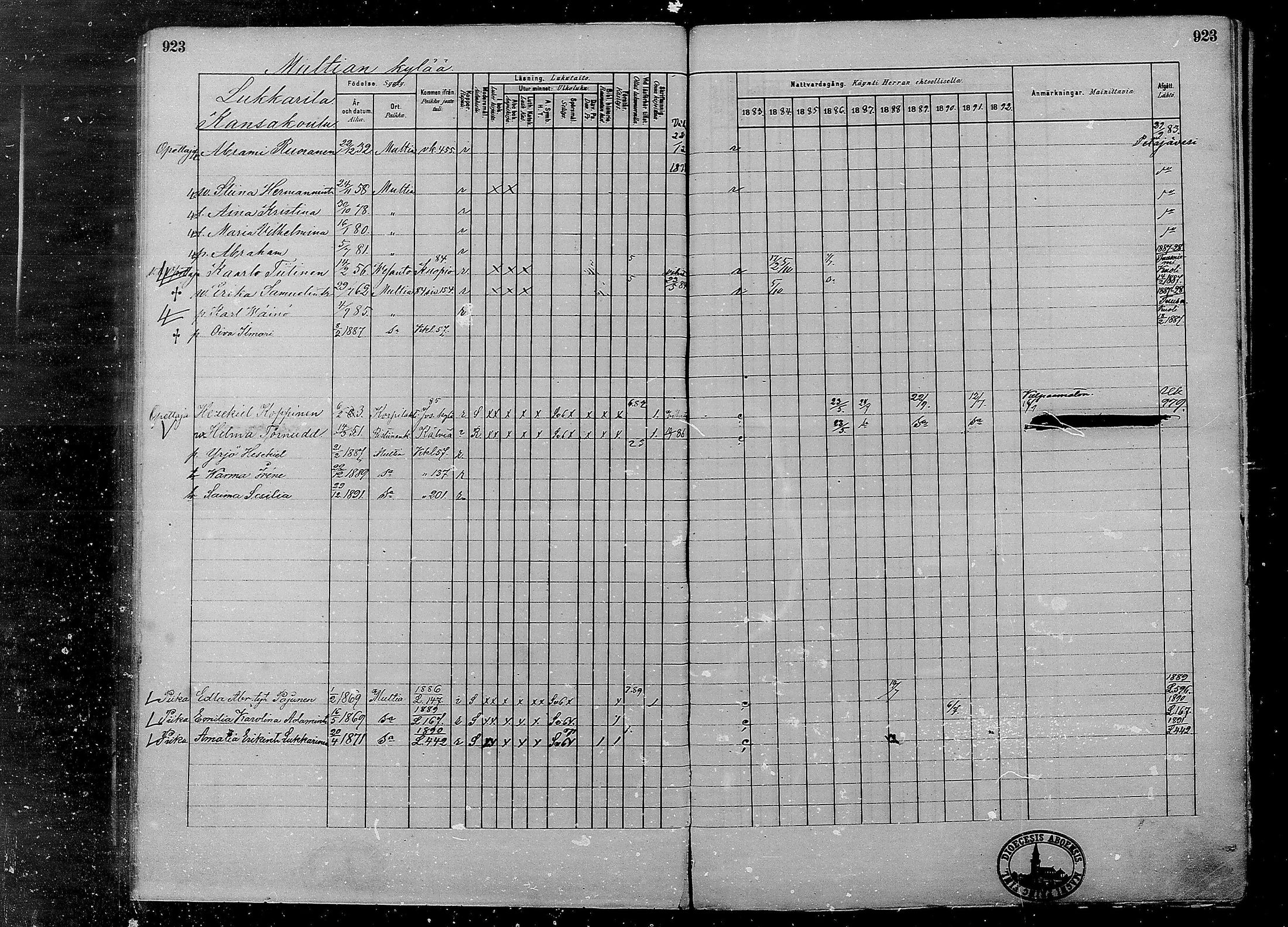 [ ../kirjat/Kirkonkirjat/multia/rippikirja_1881-1891_mko1-16_ii/kuvat/445.jpg ]