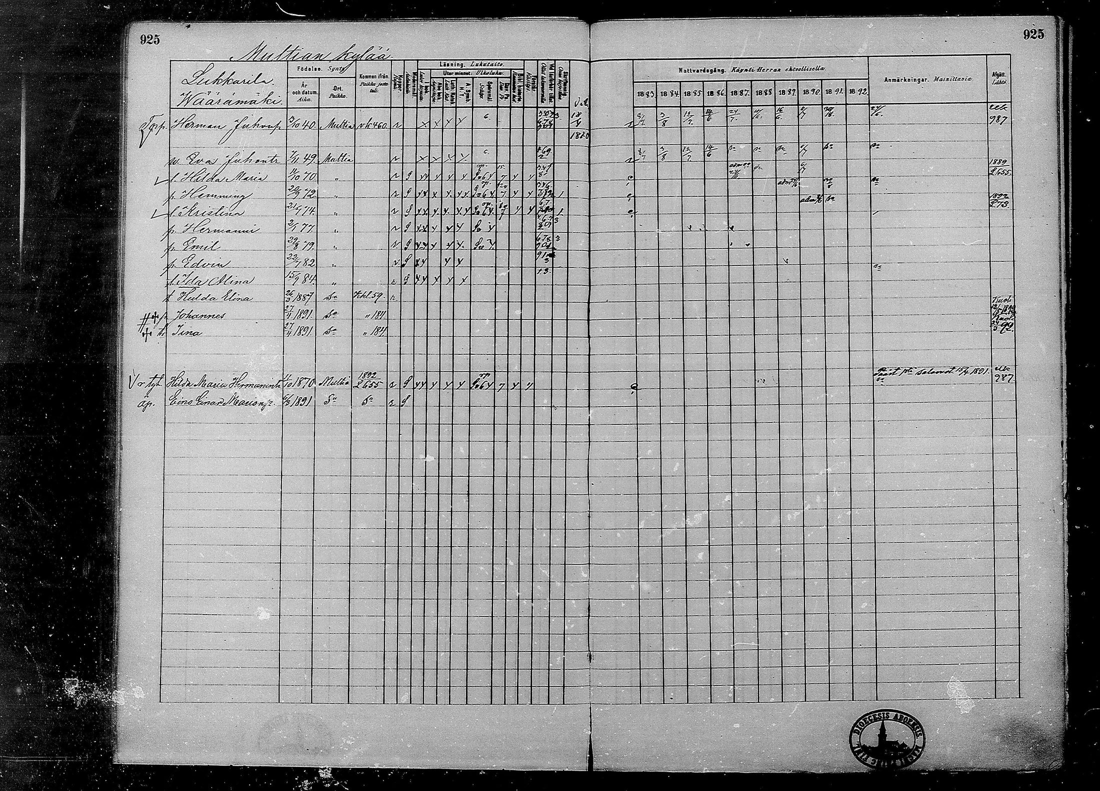 [ ../kirjat/Kirkonkirjat/multia/rippikirja_1881-1891_mko1-16_ii/kuvat/447.jpg ]