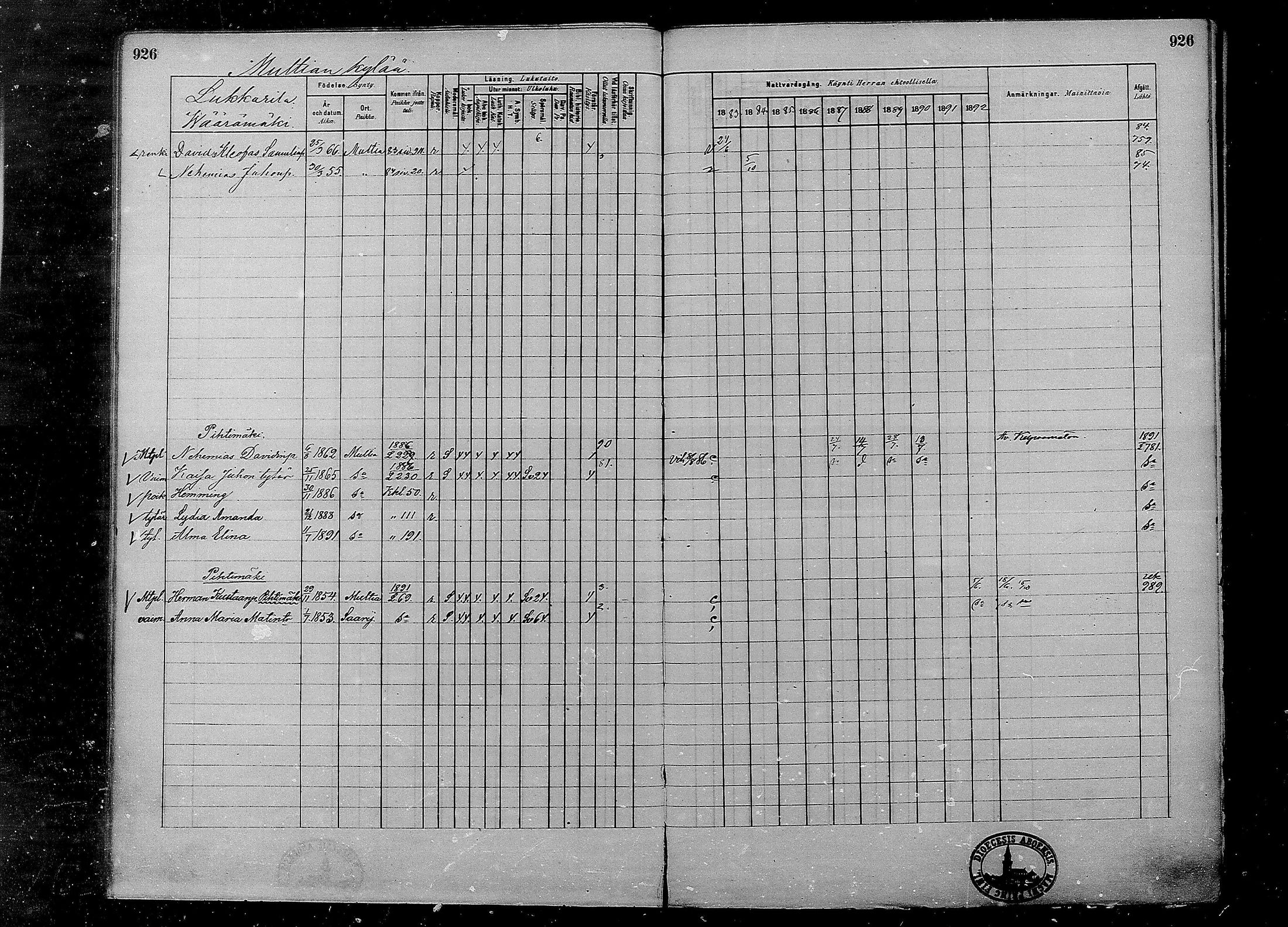 [ ../kirjat/Kirkonkirjat/multia/rippikirja_1881-1891_mko1-16_ii/kuvat/448.jpg ]