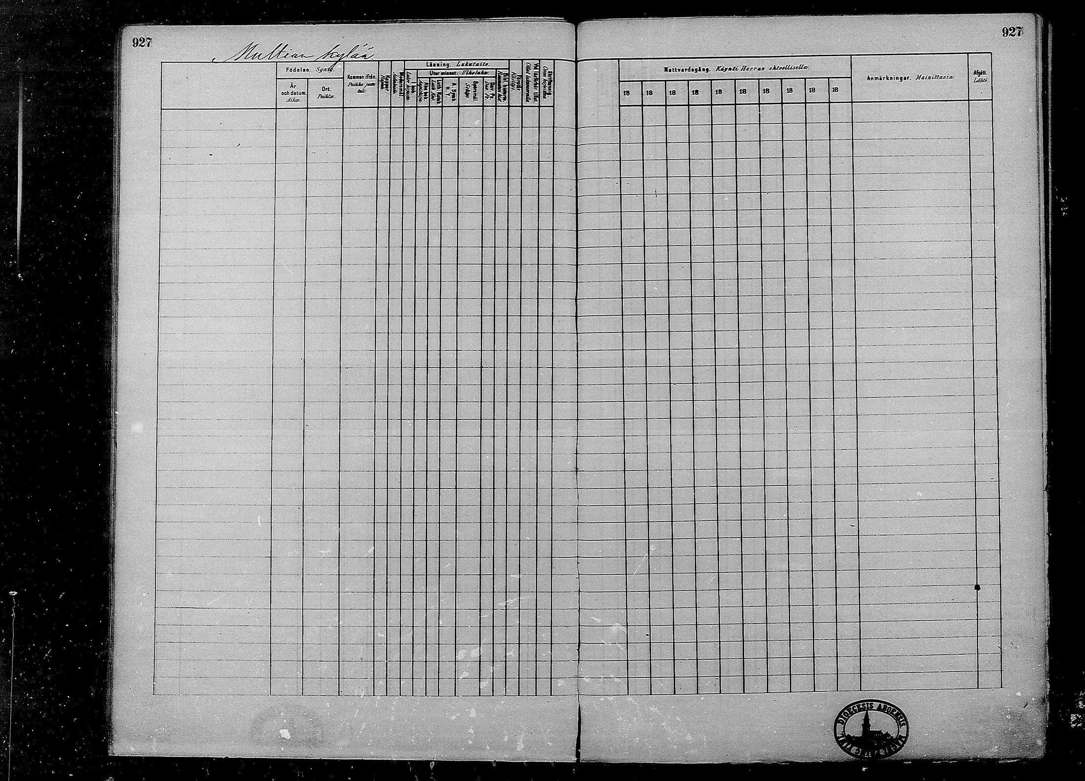 [ ../kirjat/Kirkonkirjat/multia/rippikirja_1881-1891_mko1-16_ii/kuvat/449.jpg ]
