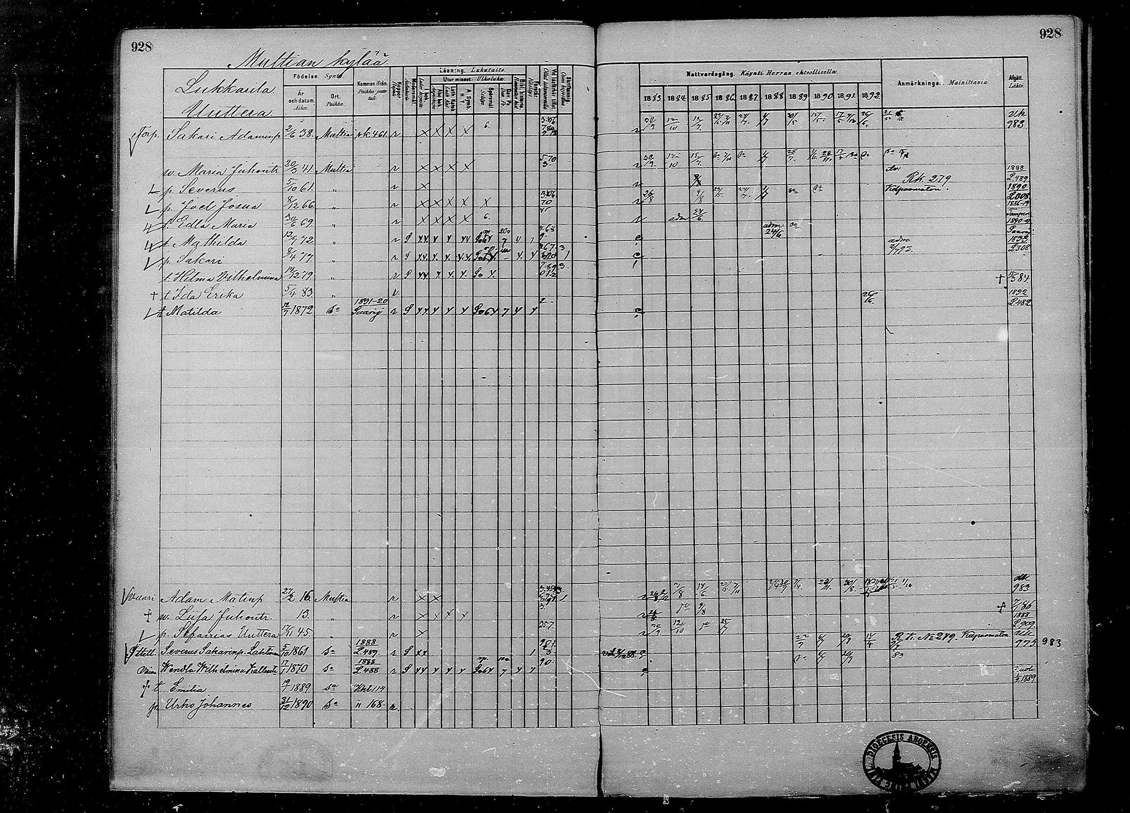 [ ../kirjat/Kirkonkirjat/multia/rippikirja_1881-1891_mko1-16_ii/kuvat/450.jpg ]