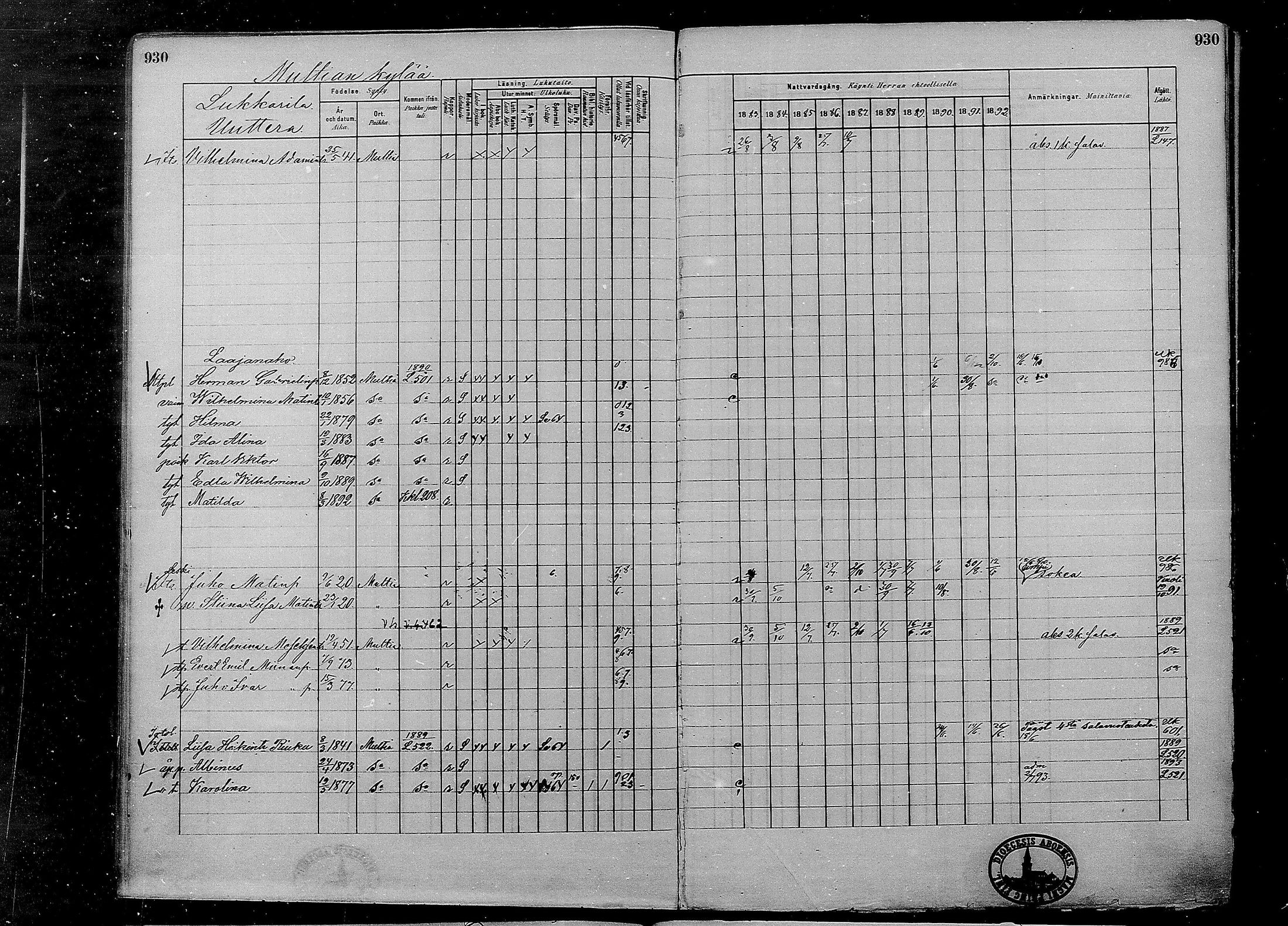 [ ../kirjat/Kirkonkirjat/multia/rippikirja_1881-1891_mko1-16_ii/kuvat/452.jpg ]