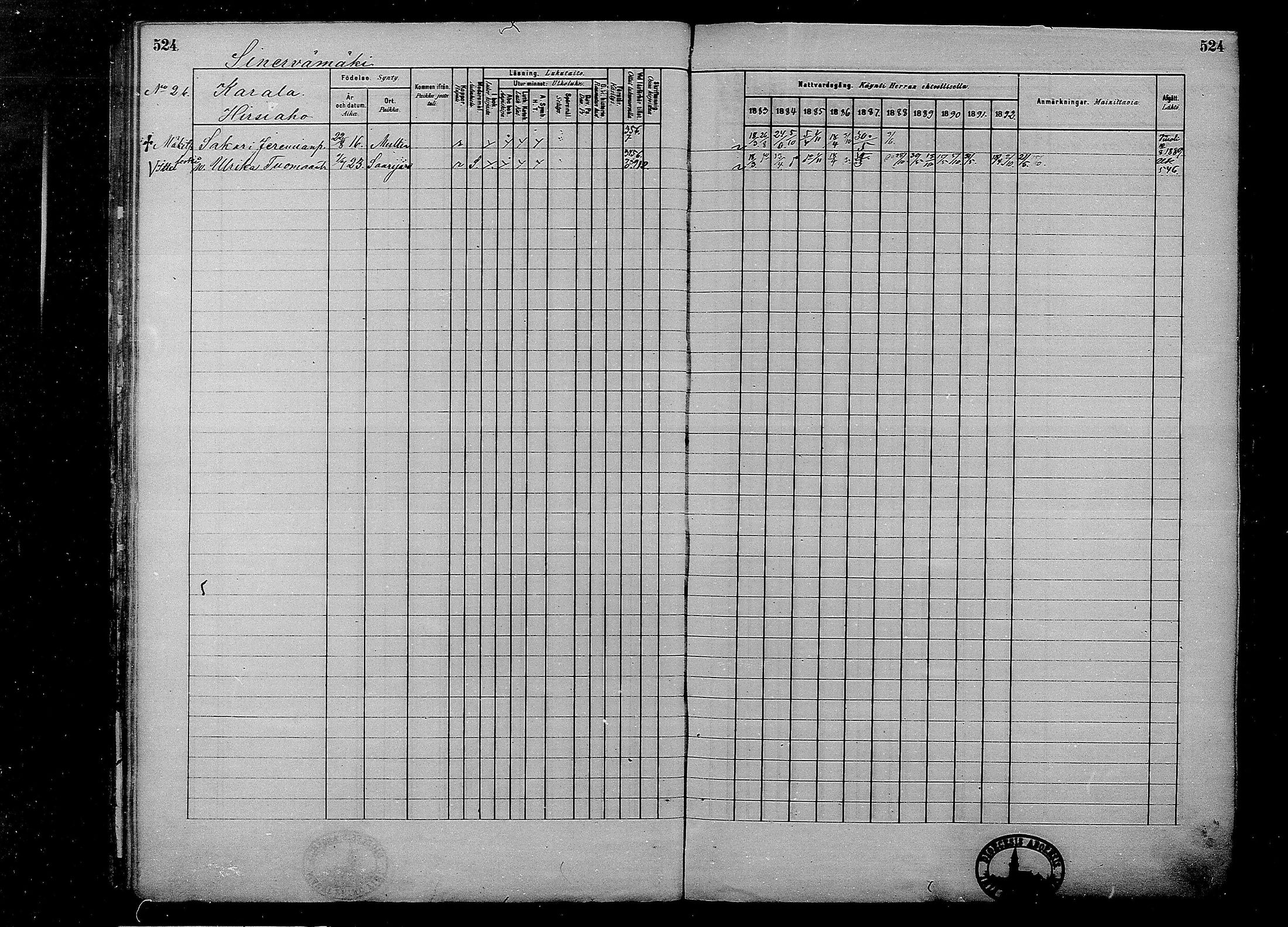 [ ../kirjat/Kirkonkirjat/multia/rippikirja_1881-1891_mko1-16_ii/kuvat/46.jpg ]