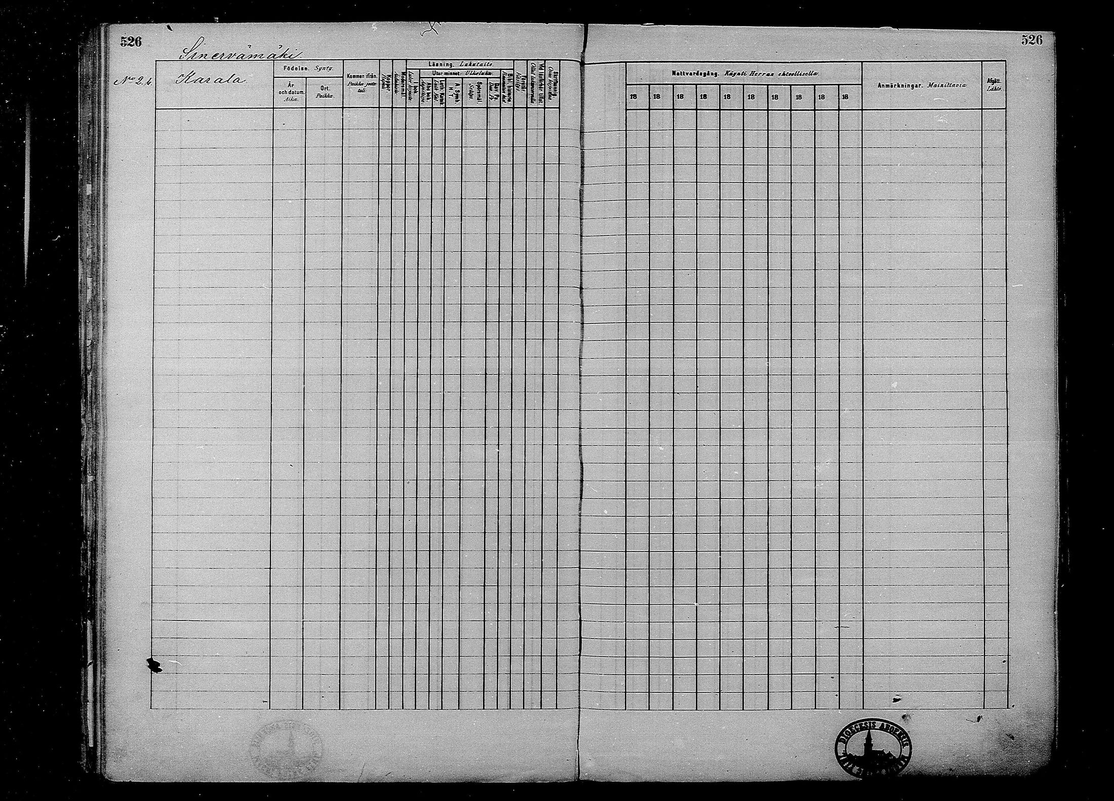 [ ../kirjat/Kirkonkirjat/multia/rippikirja_1881-1891_mko1-16_ii/kuvat/48.jpg ]