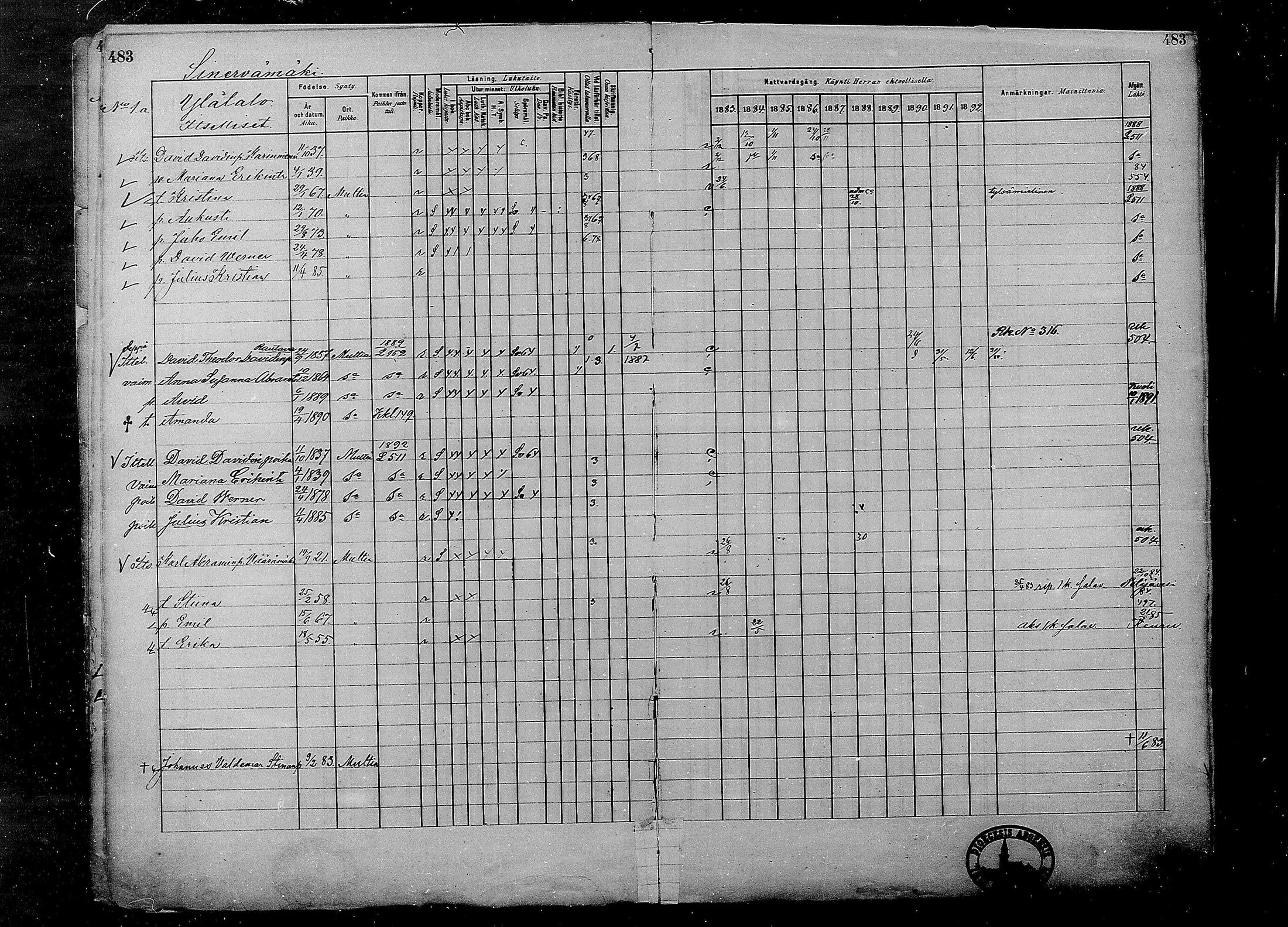 [ ../kirjat/Kirkonkirjat/multia/rippikirja_1881-1891_mko1-16_ii/kuvat/5.jpg ]