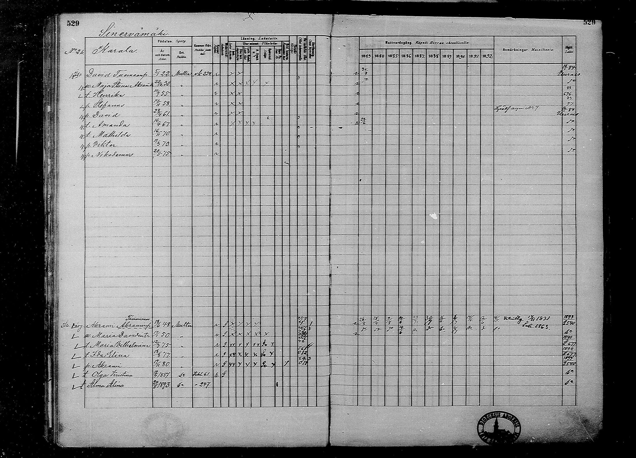 [ ../kirjat/Kirkonkirjat/multia/rippikirja_1881-1891_mko1-16_ii/kuvat/51.jpg ]