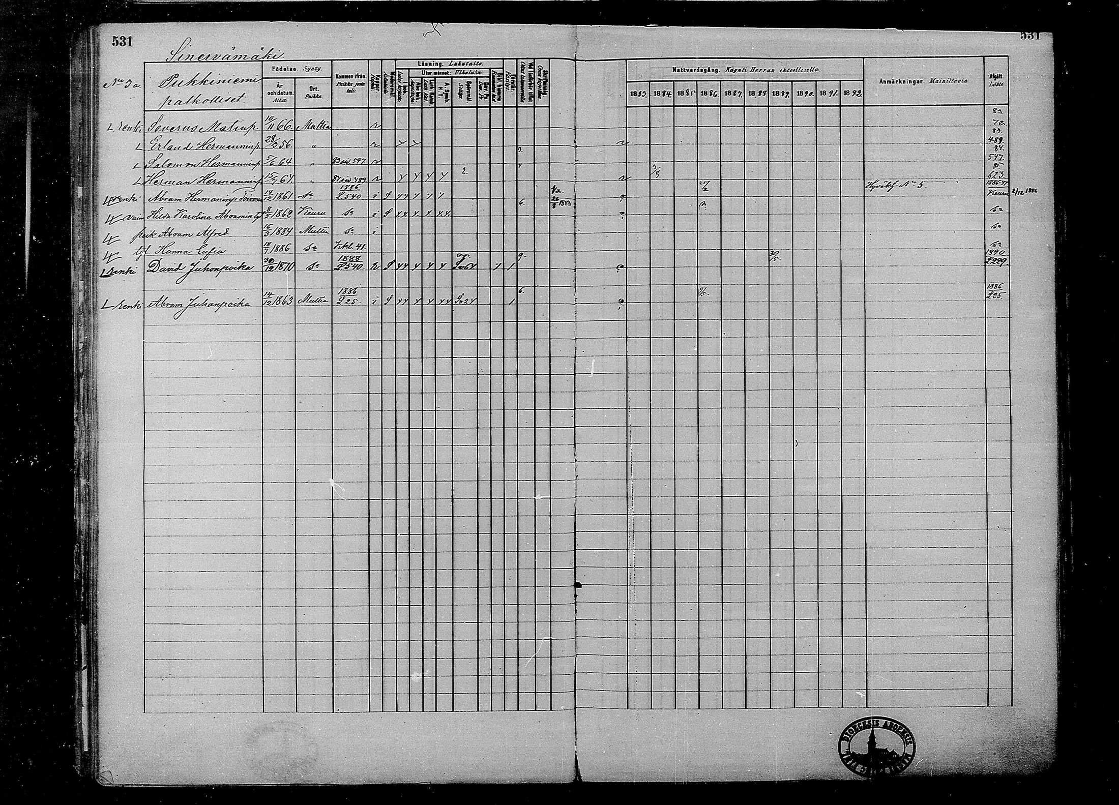 [ ../kirjat/Kirkonkirjat/multia/rippikirja_1881-1891_mko1-16_ii/kuvat/53.jpg ]