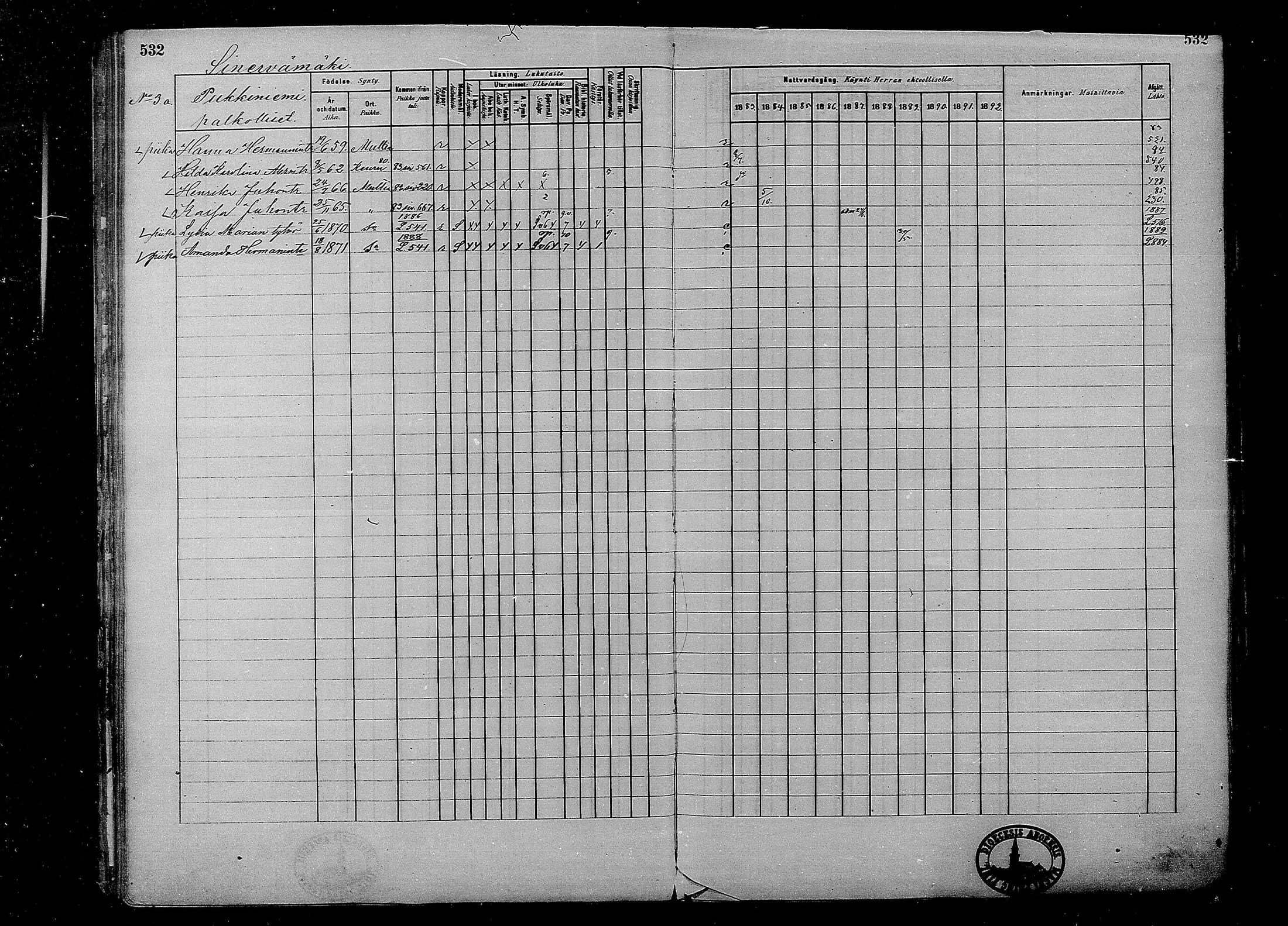 [ ../kirjat/Kirkonkirjat/multia/rippikirja_1881-1891_mko1-16_ii/kuvat/54.jpg ]