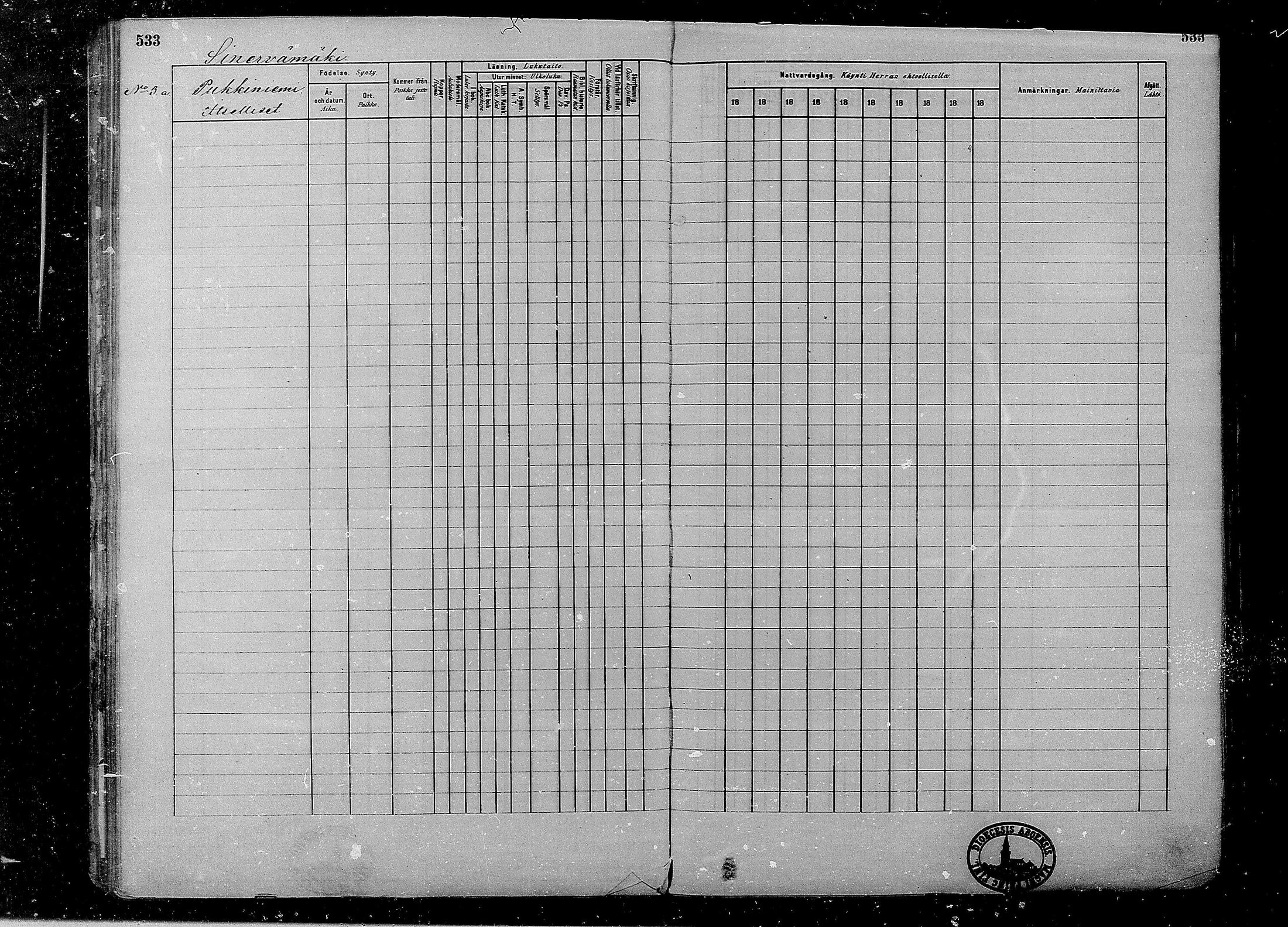 [ ../kirjat/Kirkonkirjat/multia/rippikirja_1881-1891_mko1-16_ii/kuvat/55.jpg ]