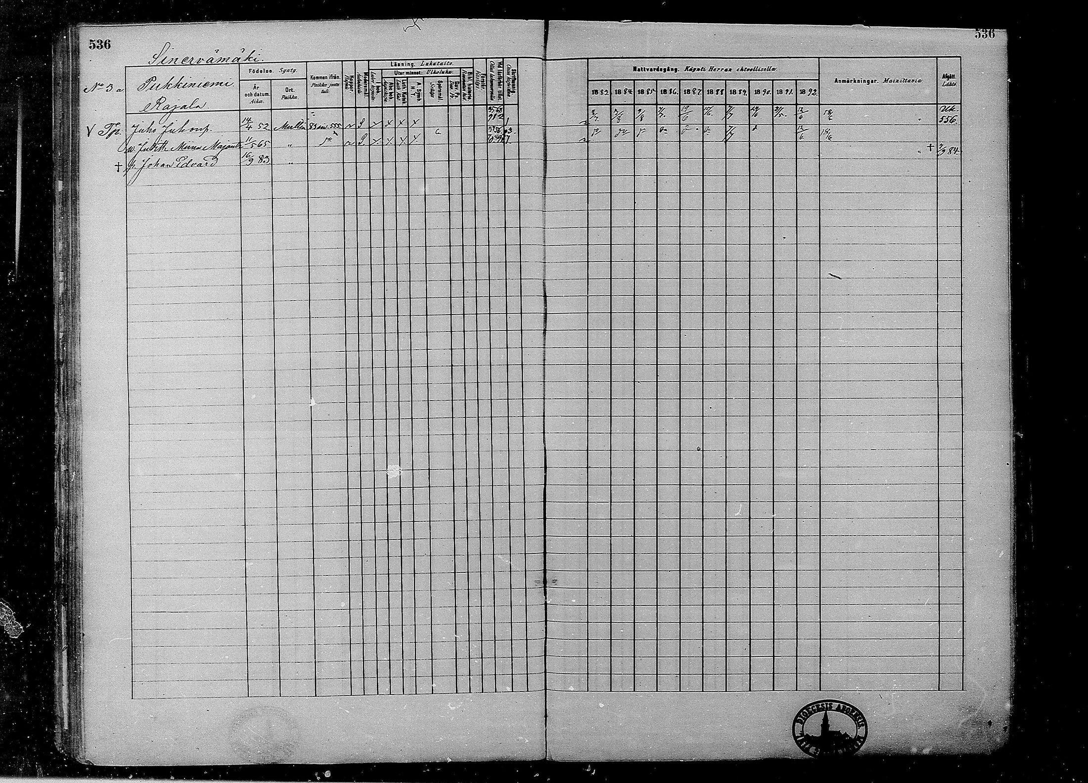[ ../kirjat/Kirkonkirjat/multia/rippikirja_1881-1891_mko1-16_ii/kuvat/58.jpg ]