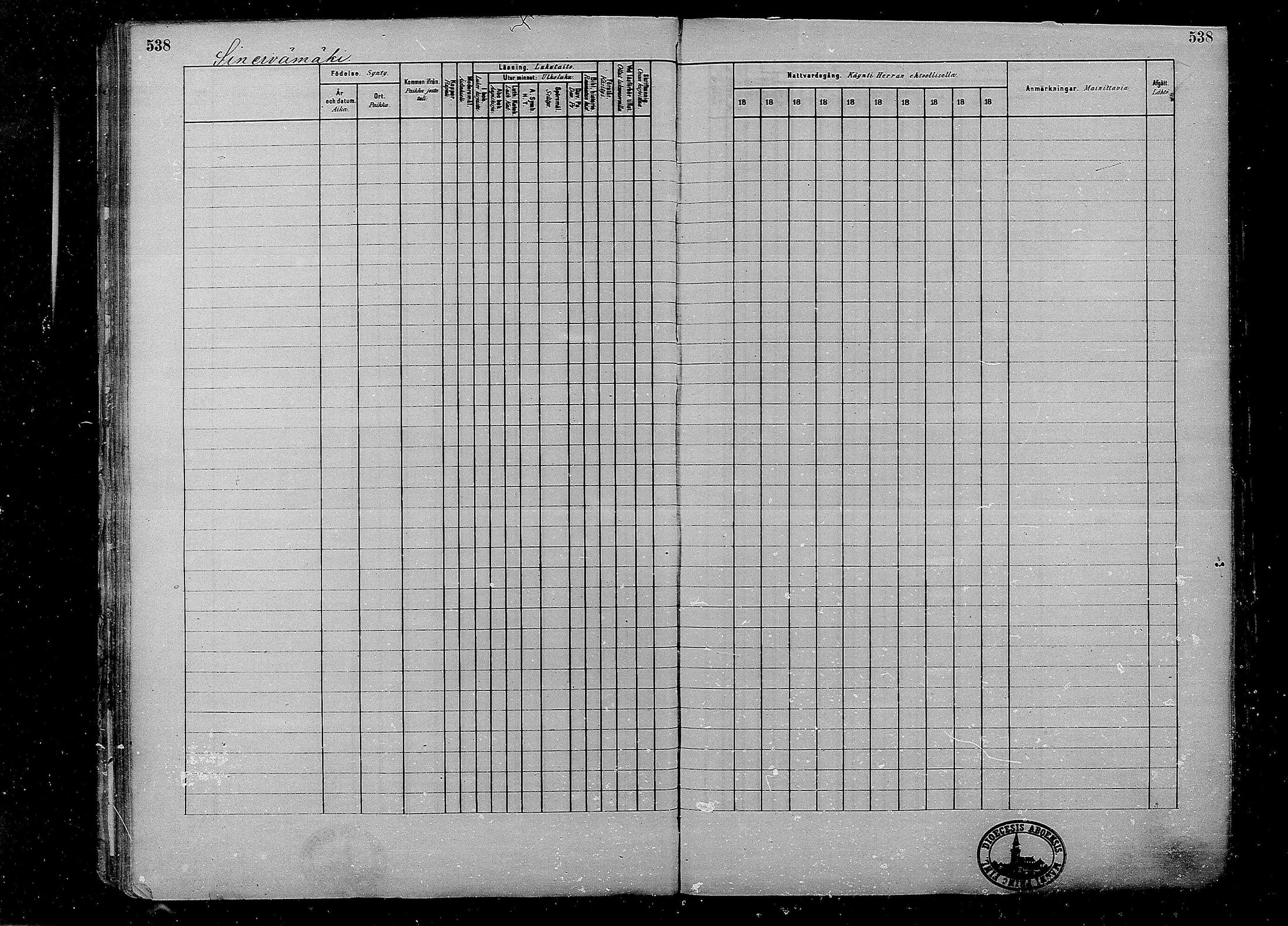 [ ../kirjat/Kirkonkirjat/multia/rippikirja_1881-1891_mko1-16_ii/kuvat/60.jpg ]