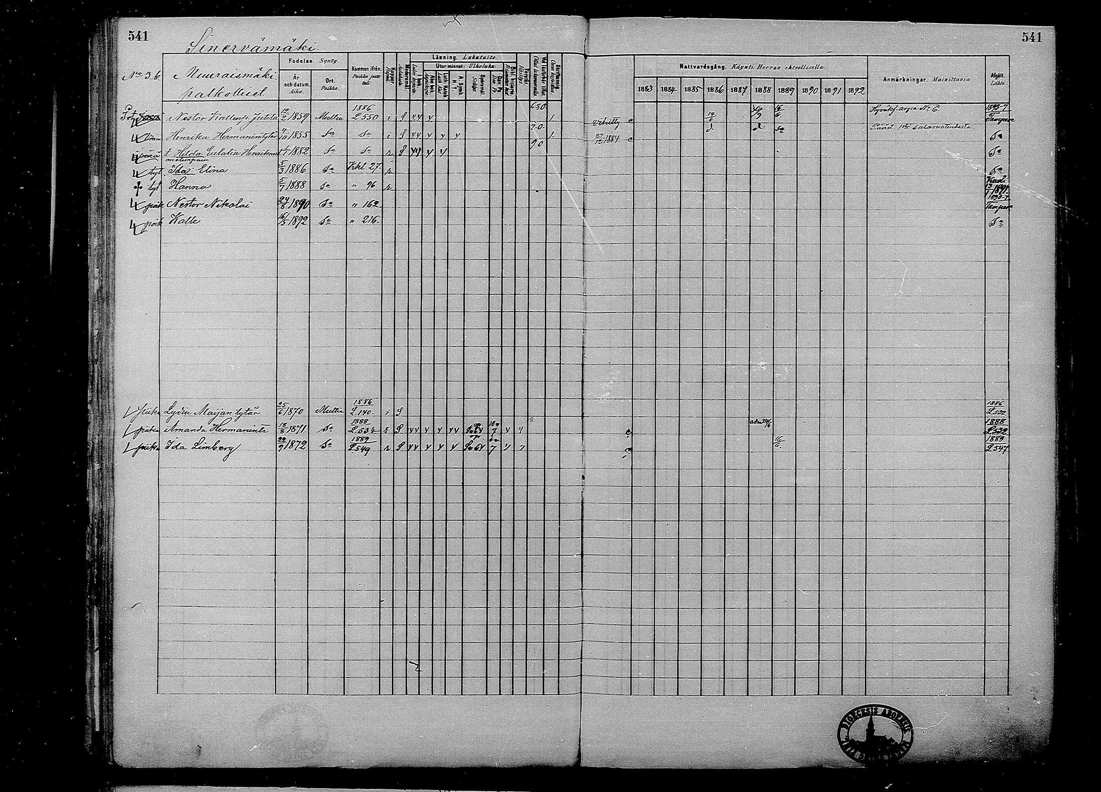 [ ../kirjat/Kirkonkirjat/multia/rippikirja_1881-1891_mko1-16_ii/kuvat/63.jpg ]