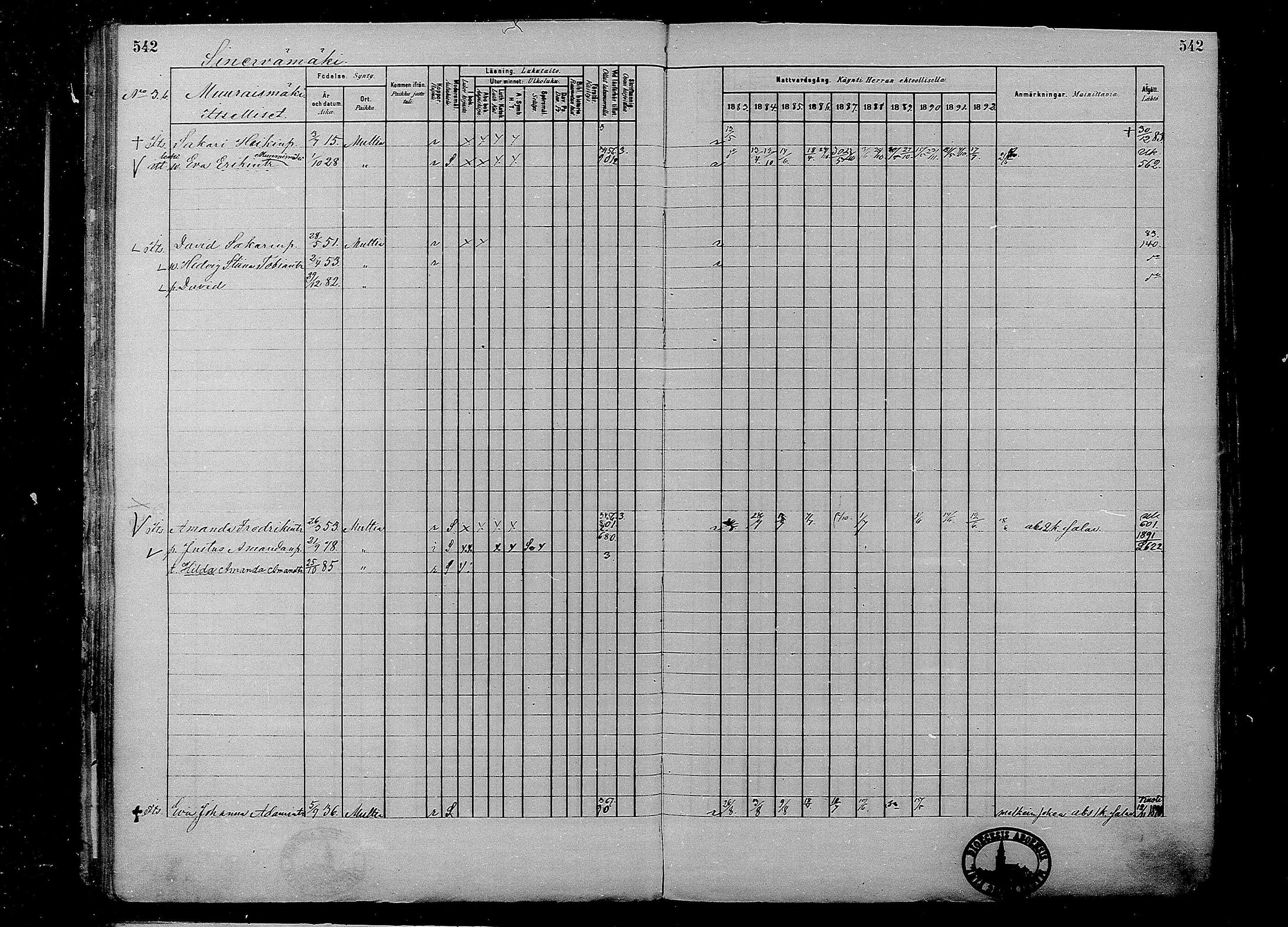 [ ../kirjat/Kirkonkirjat/multia/rippikirja_1881-1891_mko1-16_ii/kuvat/64.jpg ]