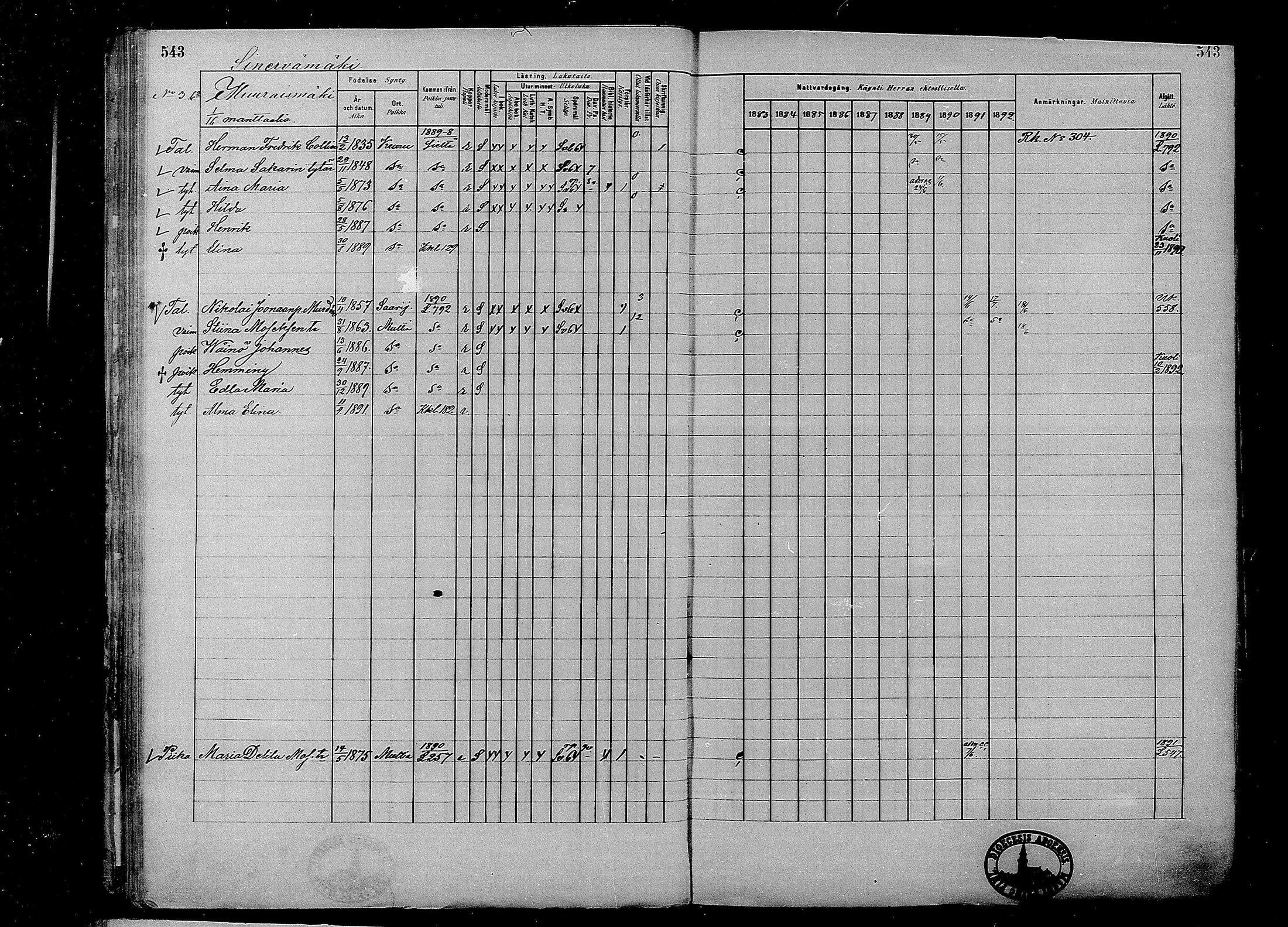 [ ../kirjat/Kirkonkirjat/multia/rippikirja_1881-1891_mko1-16_ii/kuvat/65.jpg ]