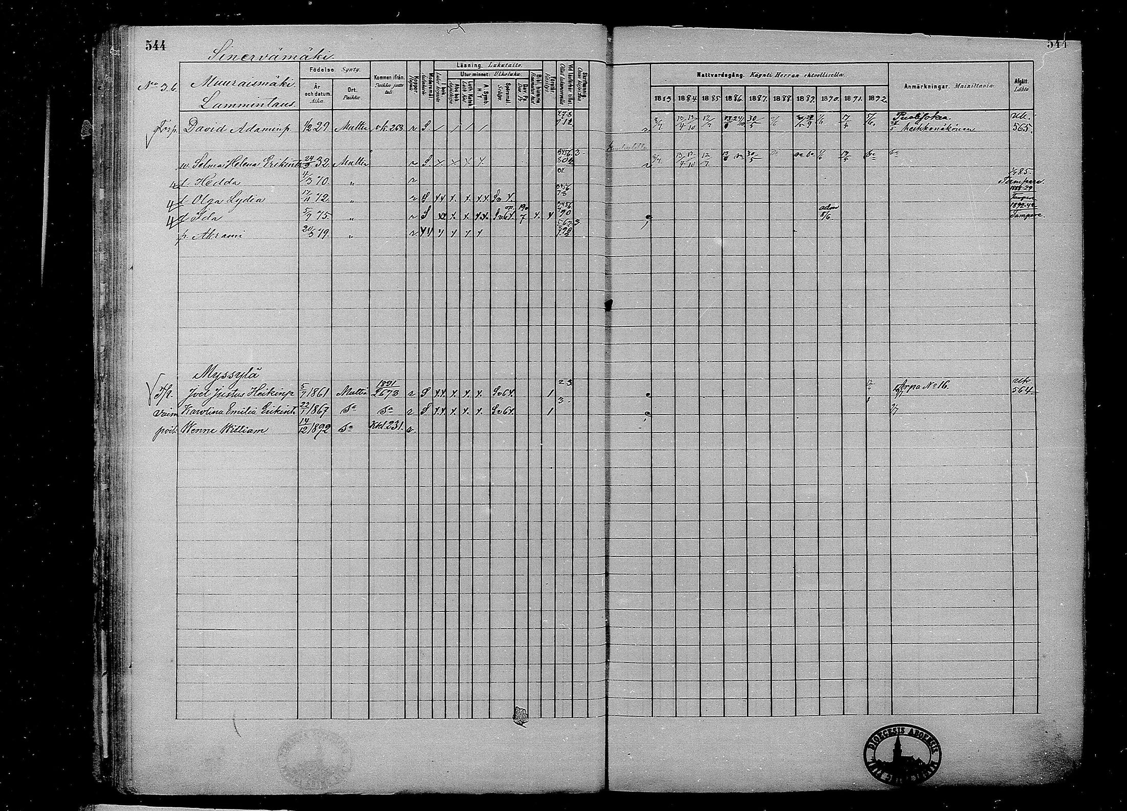 [ ../kirjat/Kirkonkirjat/multia/rippikirja_1881-1891_mko1-16_ii/kuvat/66.jpg ]
