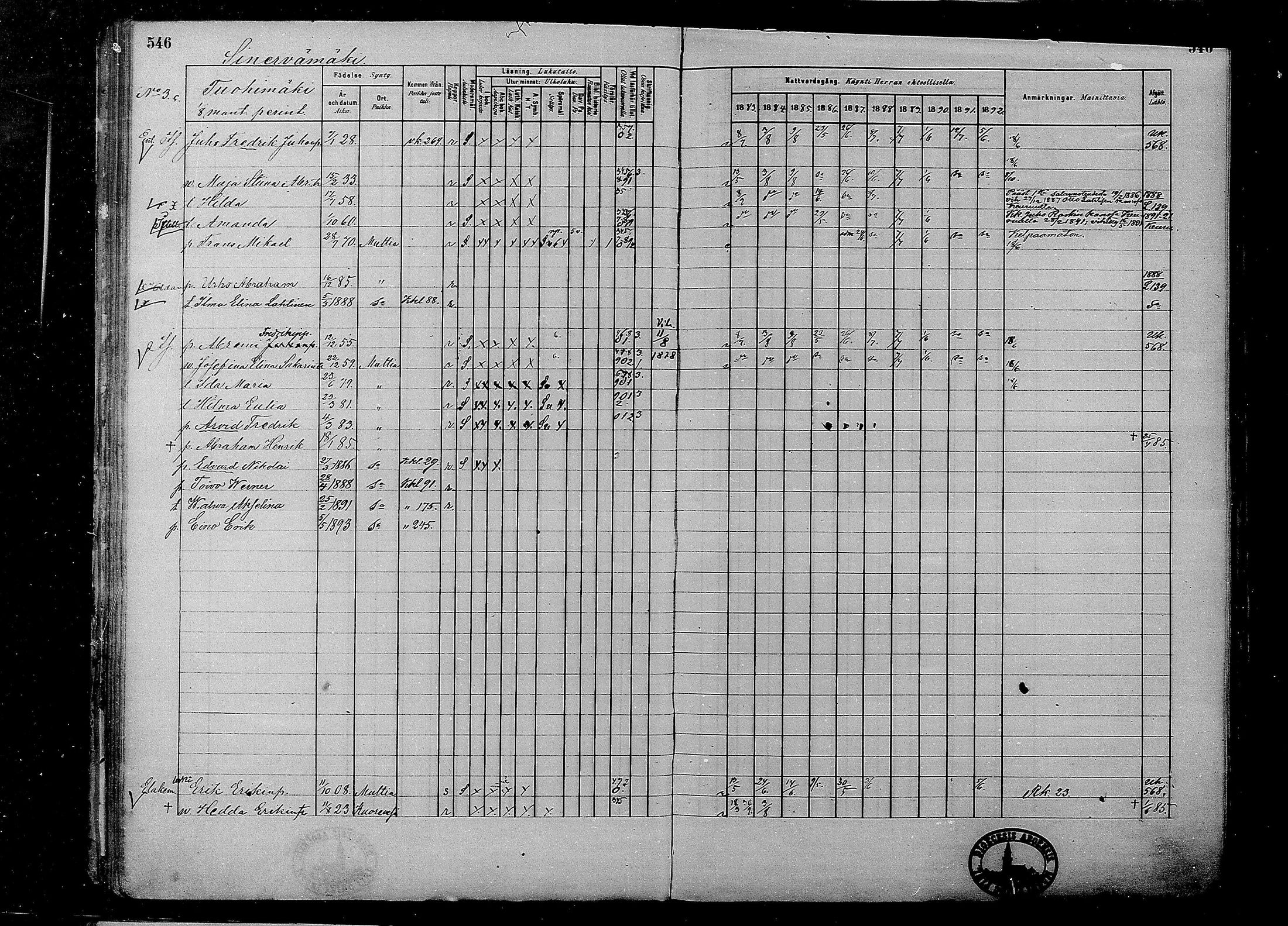 [ ../kirjat/Kirkonkirjat/multia/rippikirja_1881-1891_mko1-16_ii/kuvat/68.jpg ]