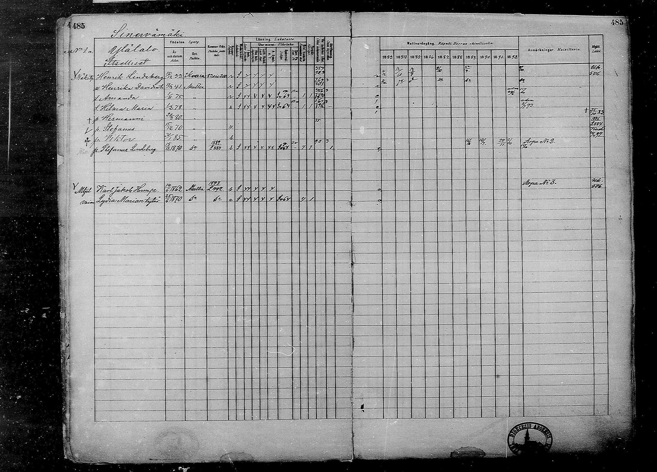[ ../kirjat/Kirkonkirjat/multia/rippikirja_1881-1891_mko1-16_ii/kuvat/7.jpg ]