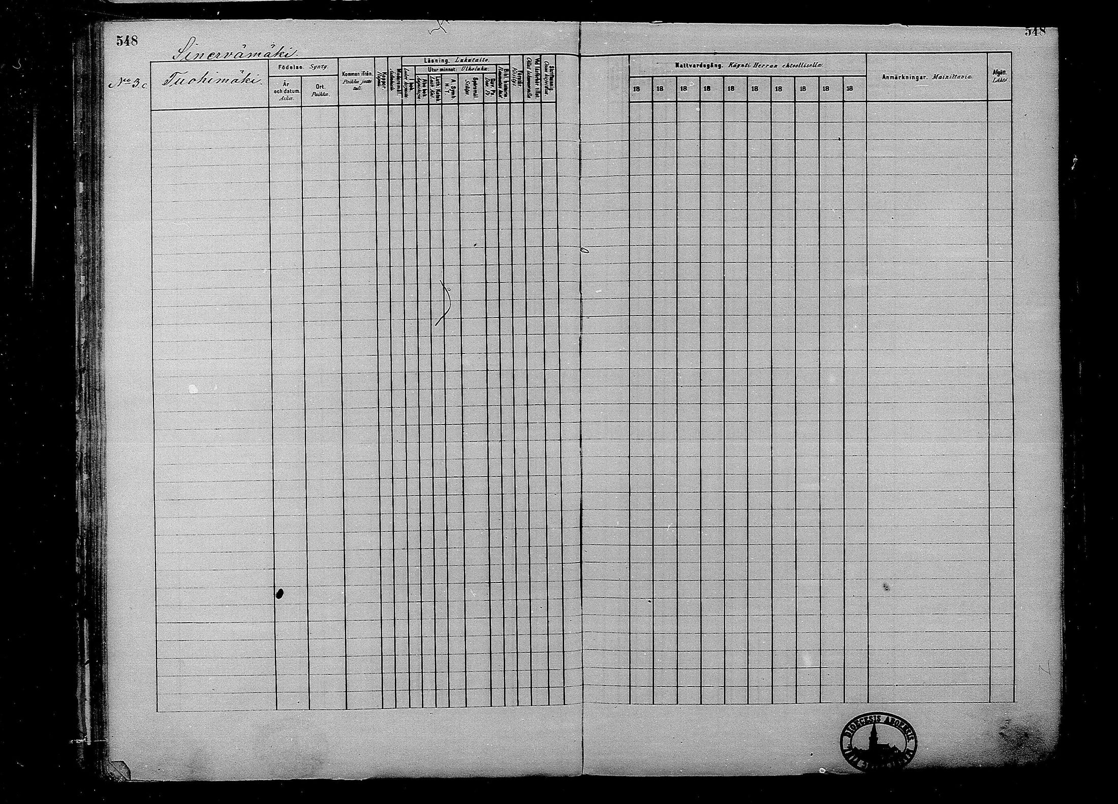[ ../kirjat/Kirkonkirjat/multia/rippikirja_1881-1891_mko1-16_ii/kuvat/70.jpg ]
