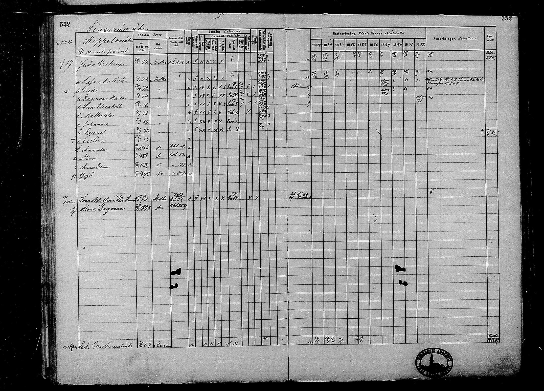 [ ../kirjat/Kirkonkirjat/multia/rippikirja_1881-1891_mko1-16_ii/kuvat/74.jpg ]