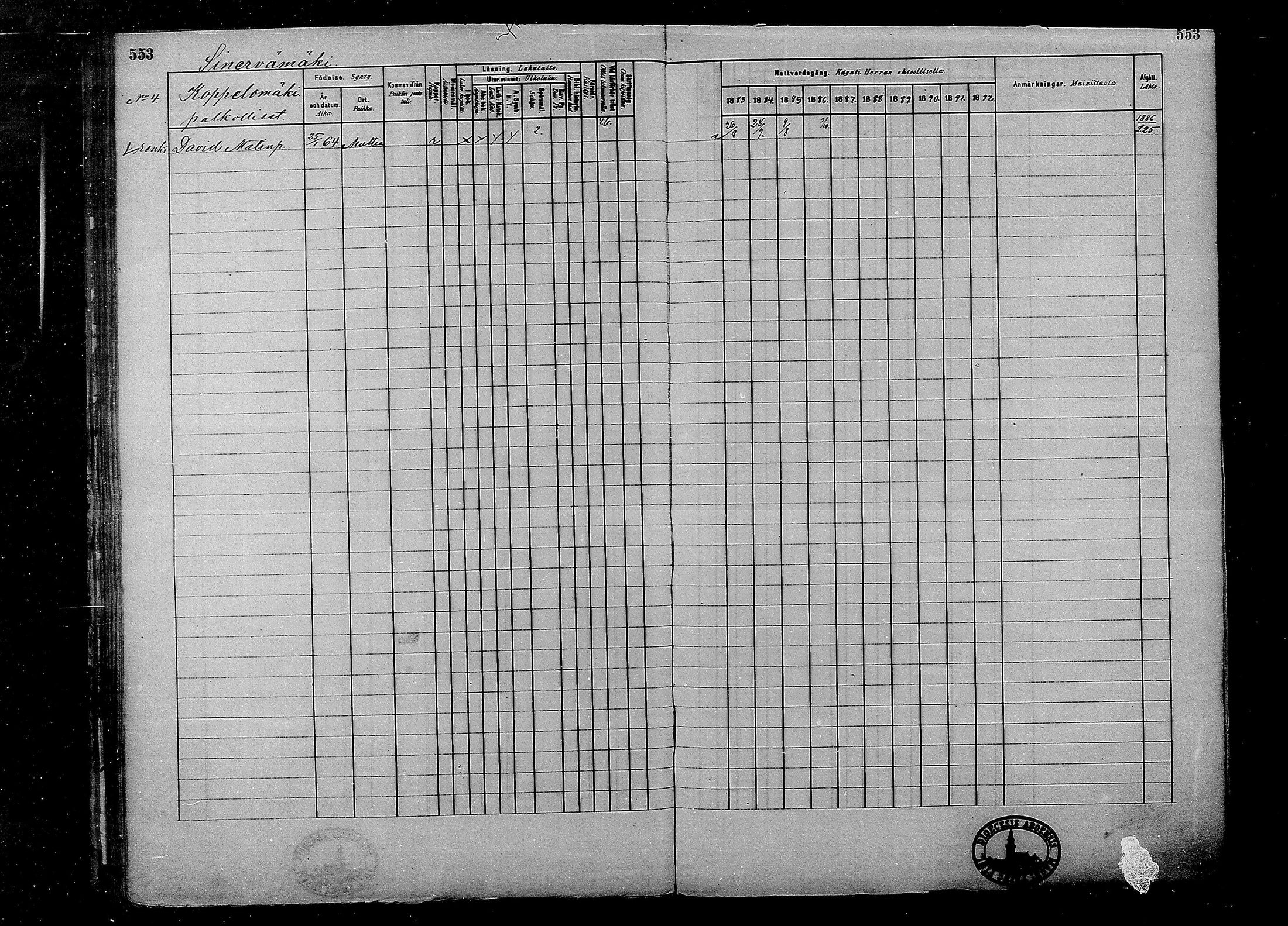 [ ../kirjat/Kirkonkirjat/multia/rippikirja_1881-1891_mko1-16_ii/kuvat/75.jpg ]