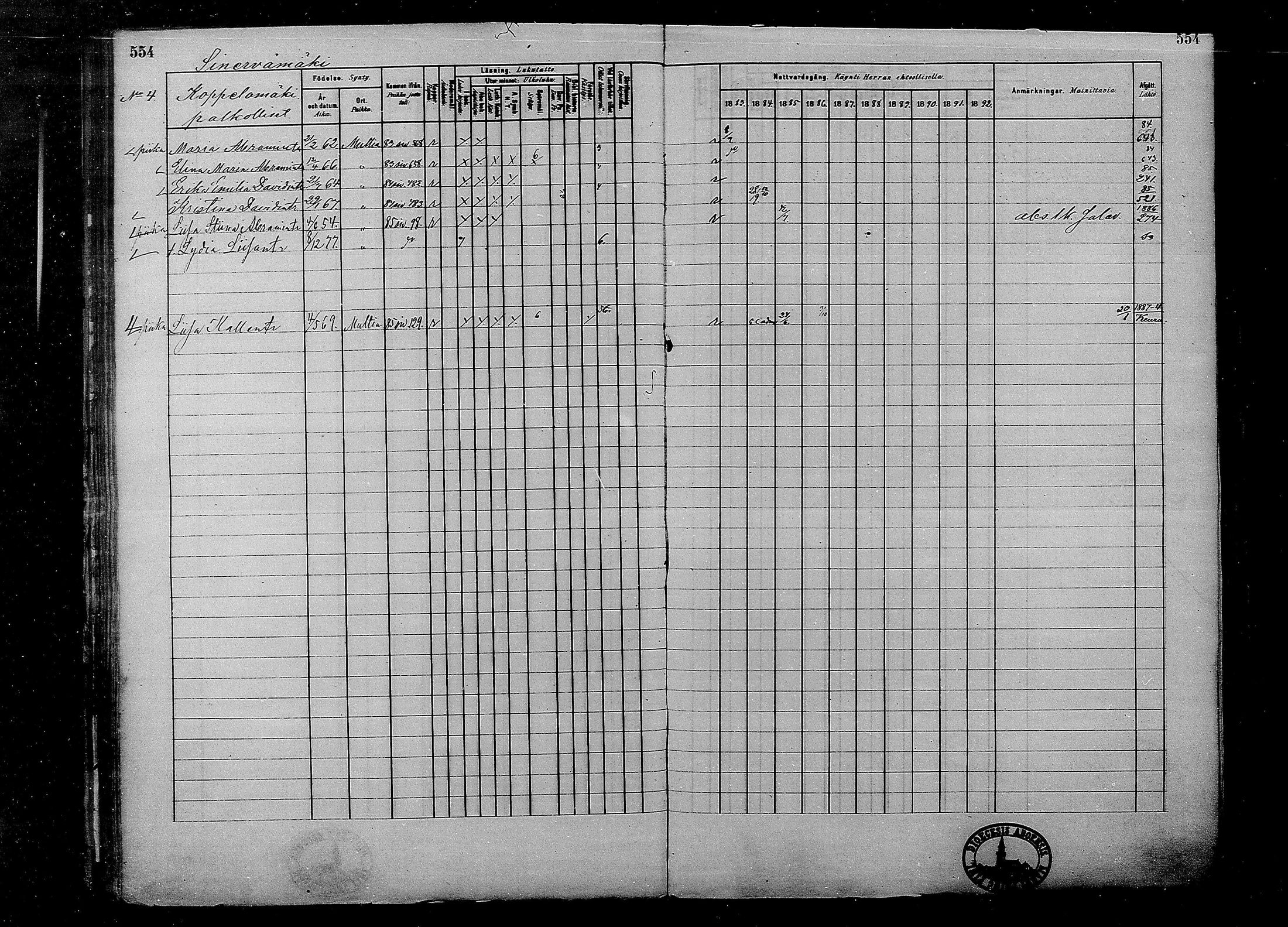 [ ../kirjat/Kirkonkirjat/multia/rippikirja_1881-1891_mko1-16_ii/kuvat/76.jpg ]