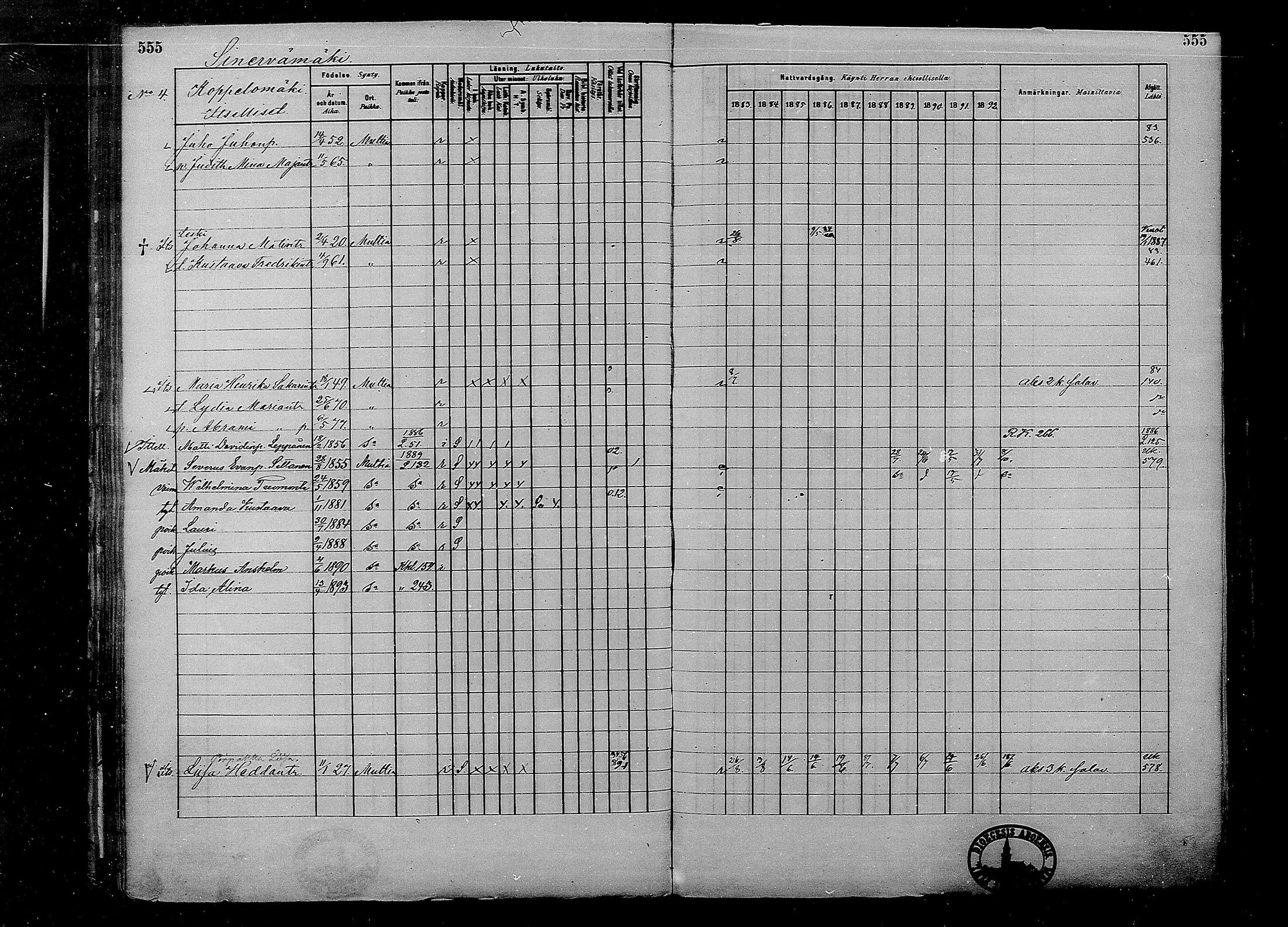 [ ../kirjat/Kirkonkirjat/multia/rippikirja_1881-1891_mko1-16_ii/kuvat/77.jpg ]