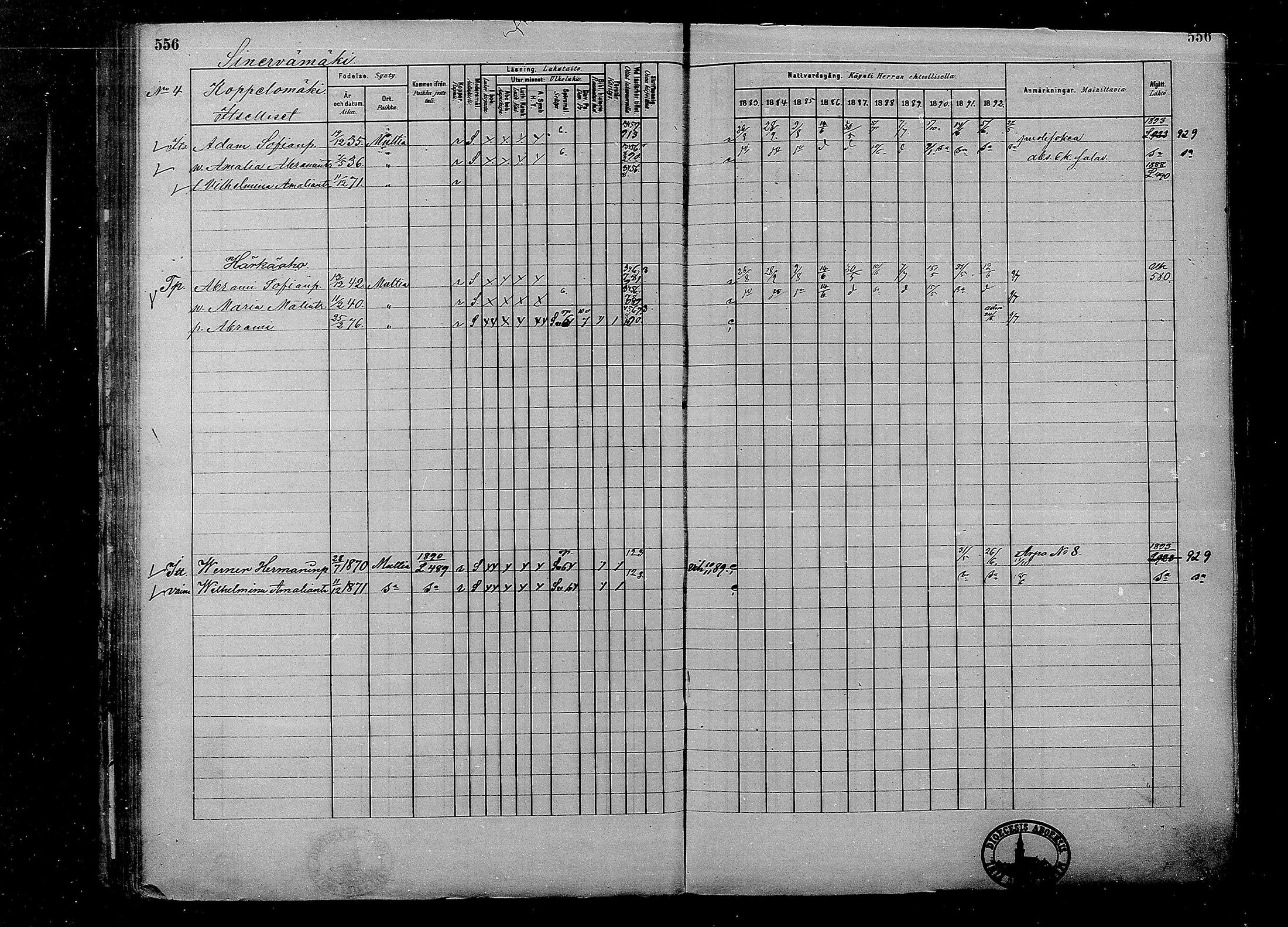 [ ../kirjat/Kirkonkirjat/multia/rippikirja_1881-1891_mko1-16_ii/kuvat/78.jpg ]