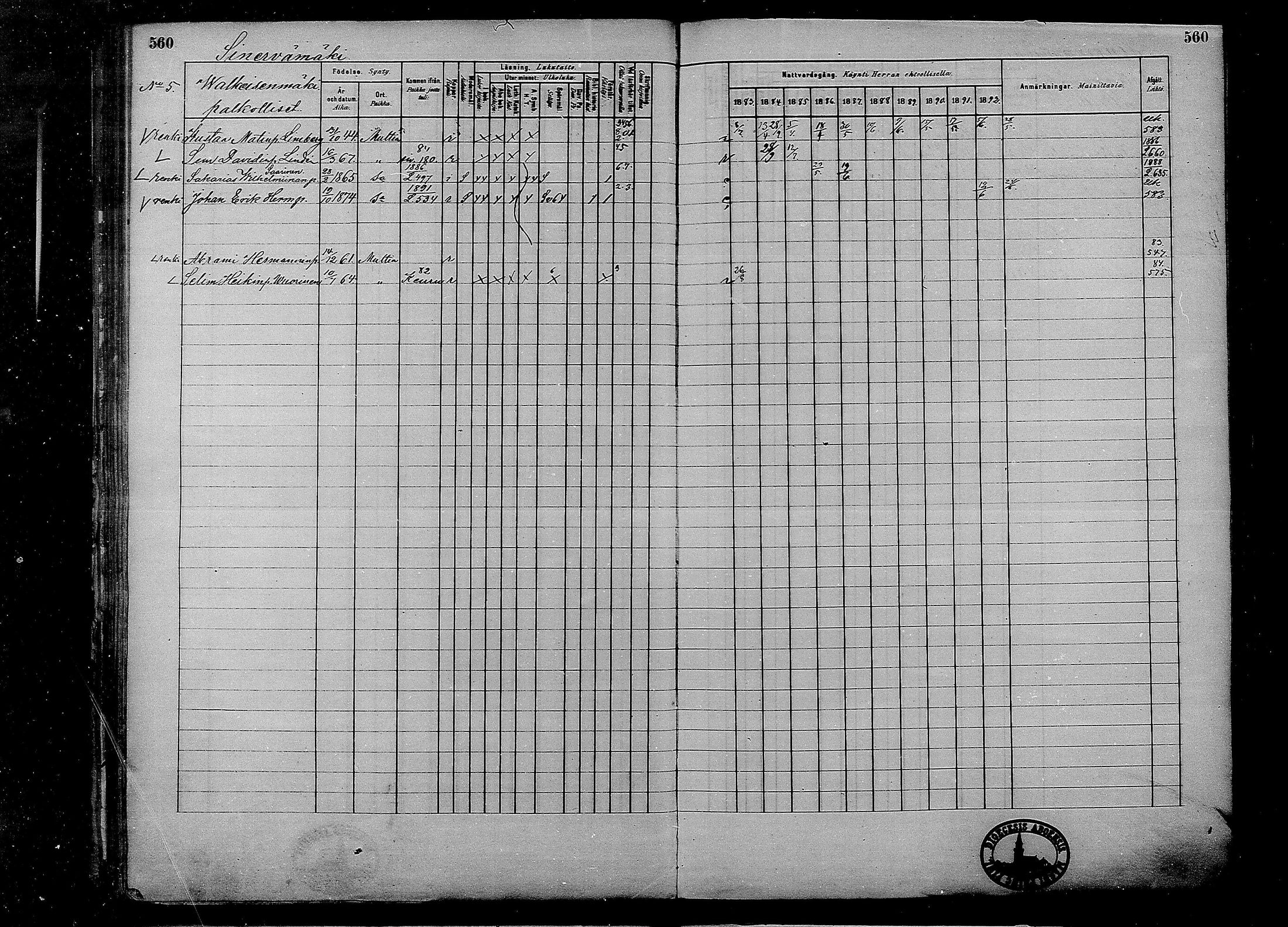 [ ../kirjat/Kirkonkirjat/multia/rippikirja_1881-1891_mko1-16_ii/kuvat/82.jpg ]