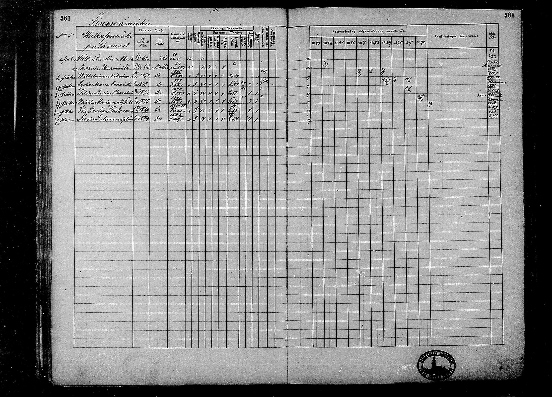 [ ../kirjat/Kirkonkirjat/multia/rippikirja_1881-1891_mko1-16_ii/kuvat/83.jpg ]