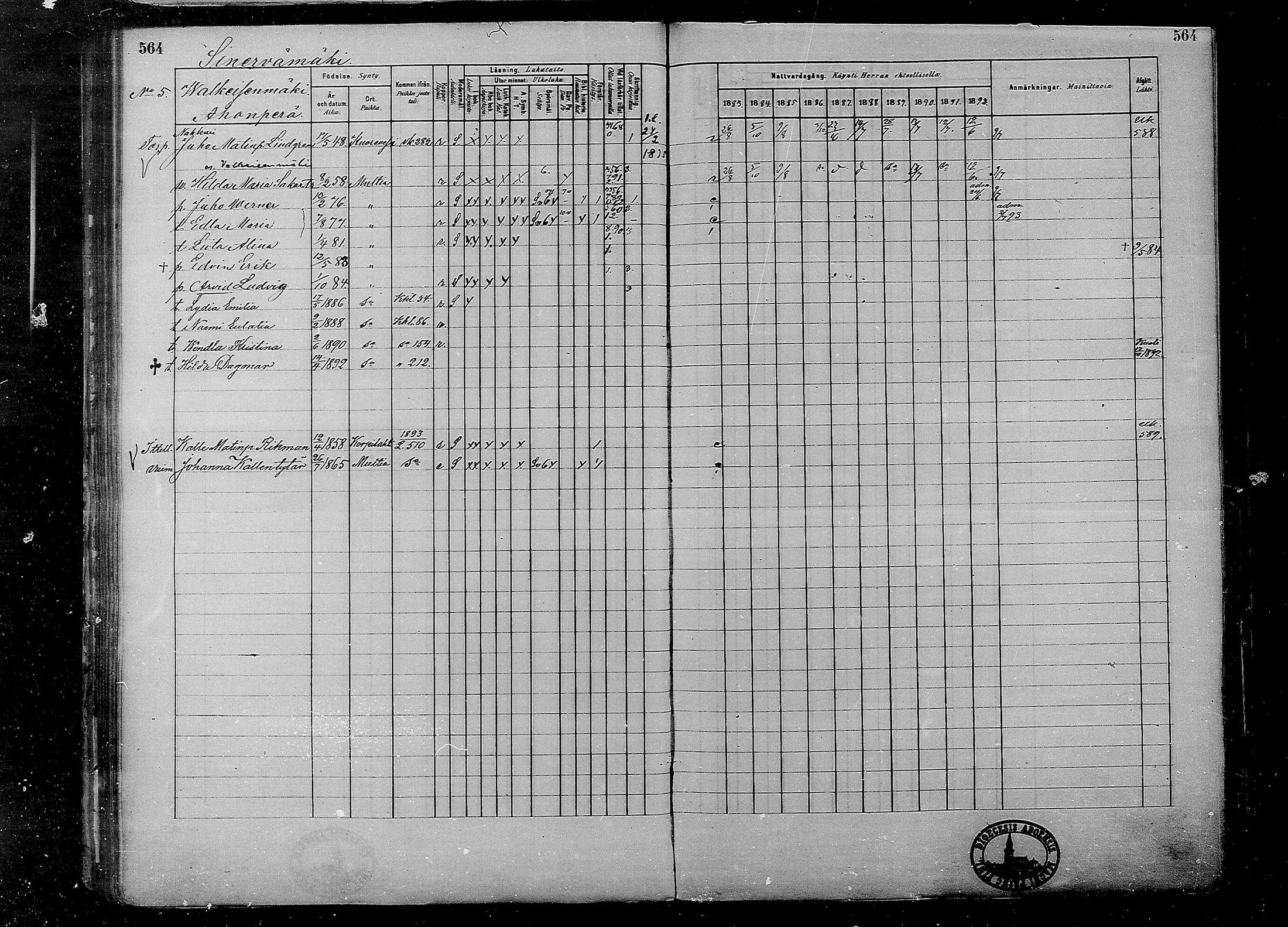 [ ../kirjat/Kirkonkirjat/multia/rippikirja_1881-1891_mko1-16_ii/kuvat/86.jpg ]