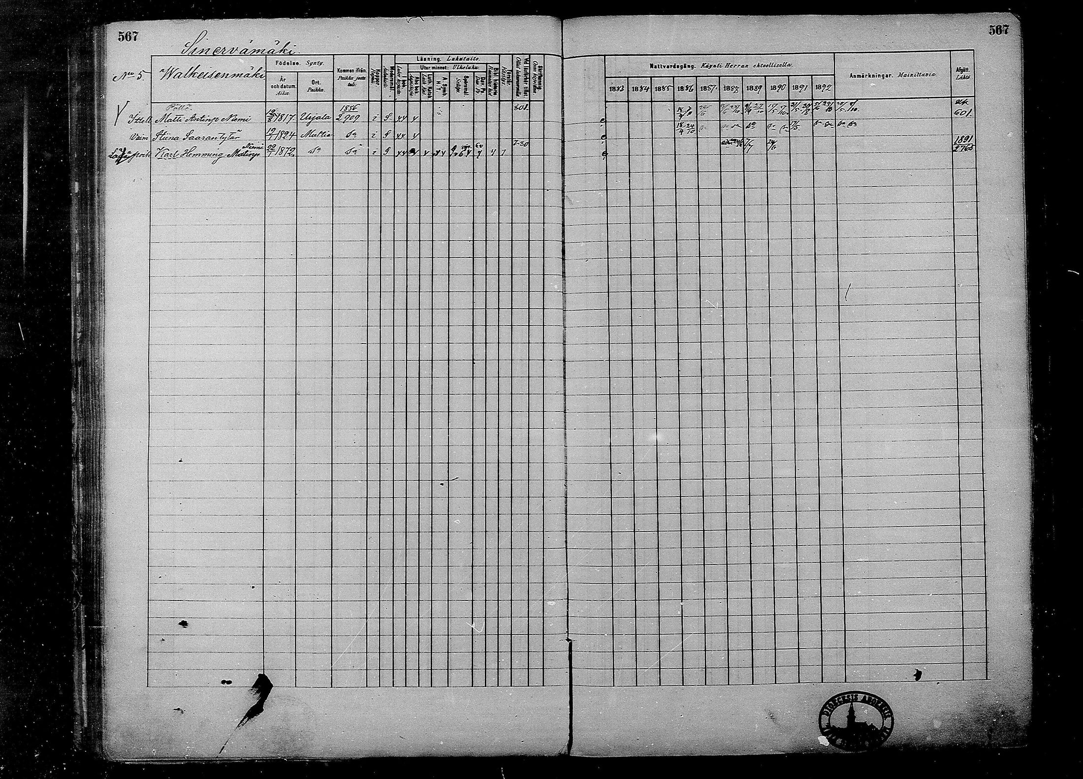 [ ../kirjat/Kirkonkirjat/multia/rippikirja_1881-1891_mko1-16_ii/kuvat/89.jpg ]