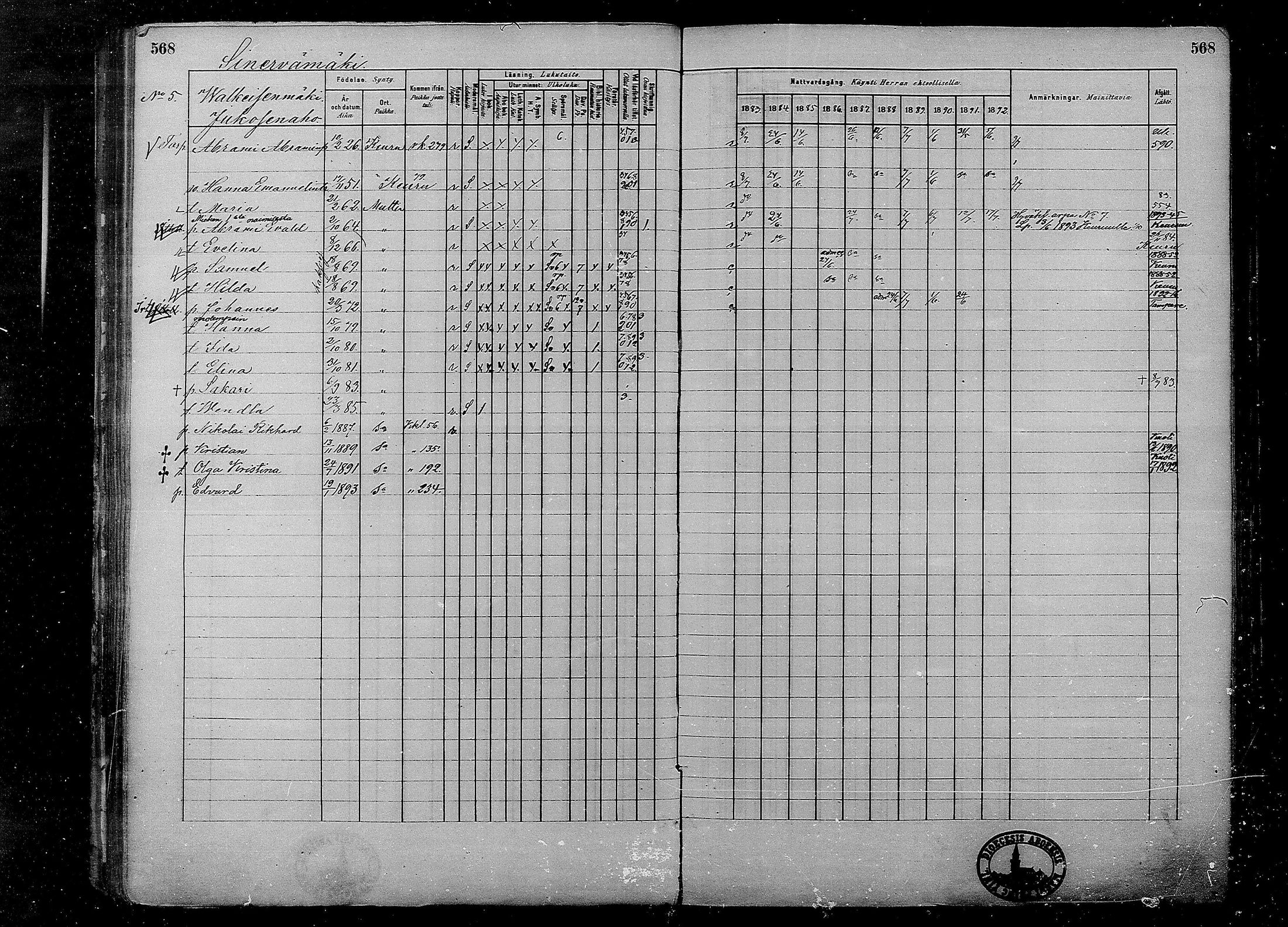 [ ../kirjat/Kirkonkirjat/multia/rippikirja_1881-1891_mko1-16_ii/kuvat/90.jpg ]