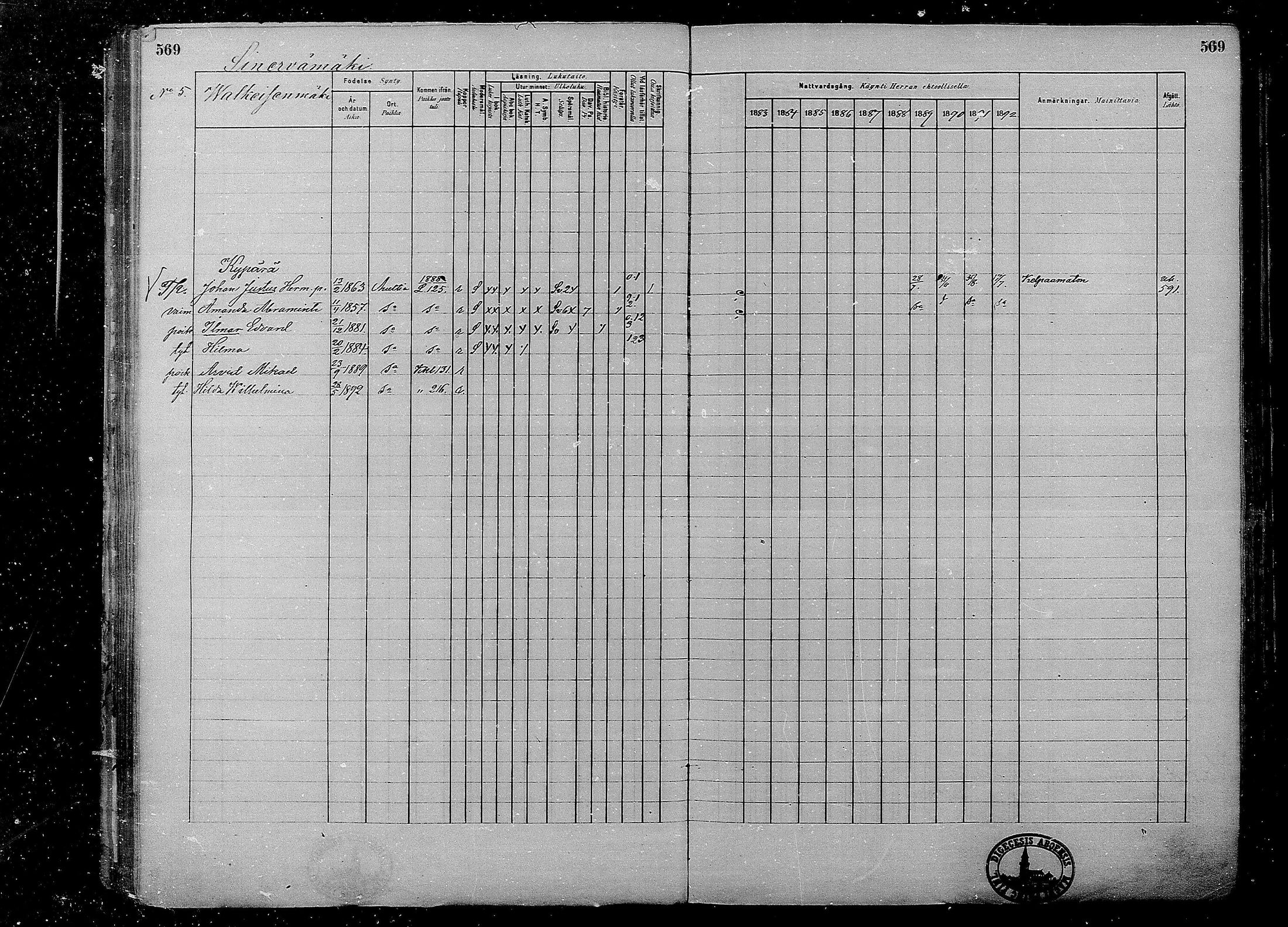 [ ../kirjat/Kirkonkirjat/multia/rippikirja_1881-1891_mko1-16_ii/kuvat/91.jpg ]