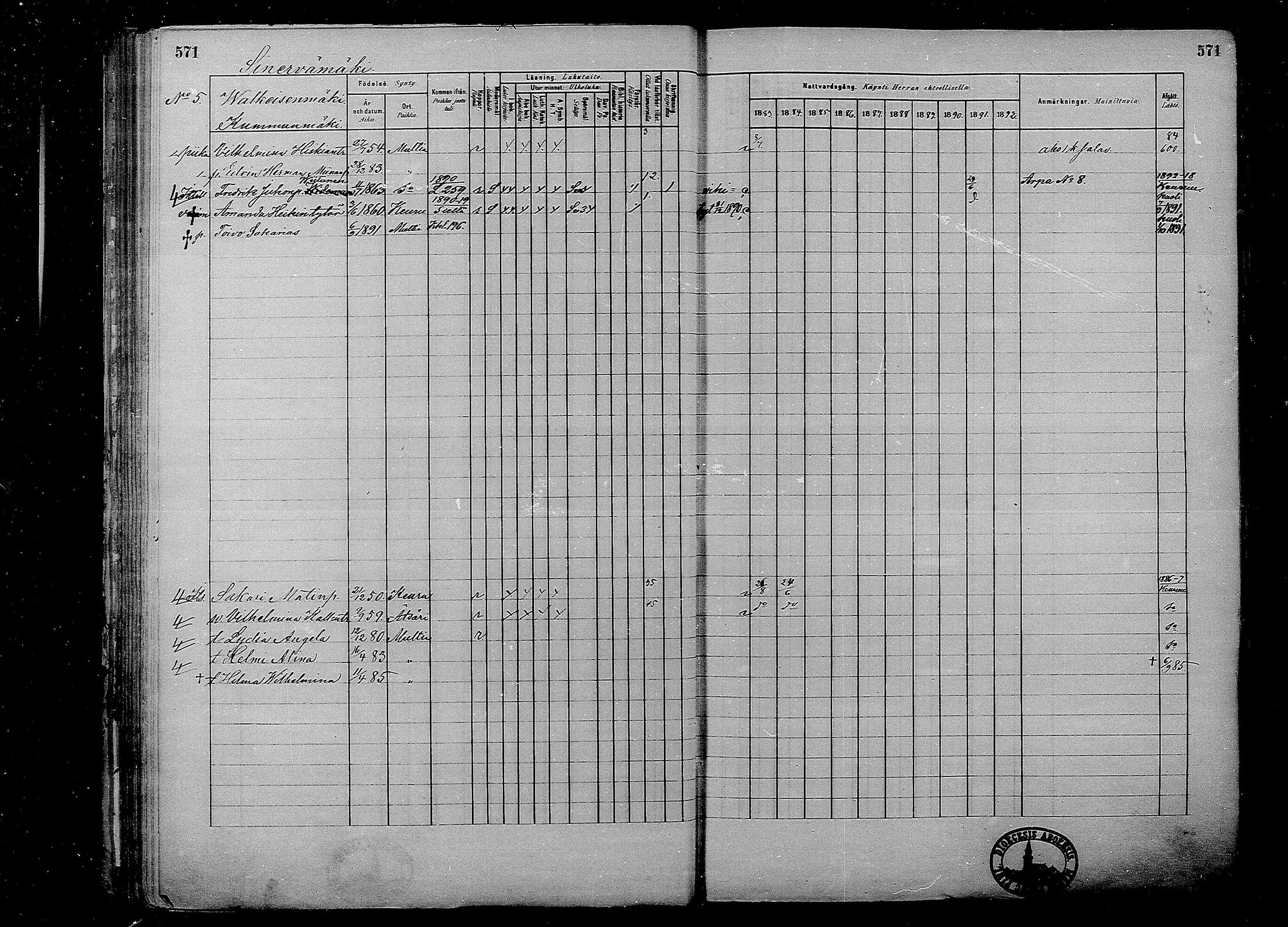 [ ../kirjat/Kirkonkirjat/multia/rippikirja_1881-1891_mko1-16_ii/kuvat/93.jpg ]