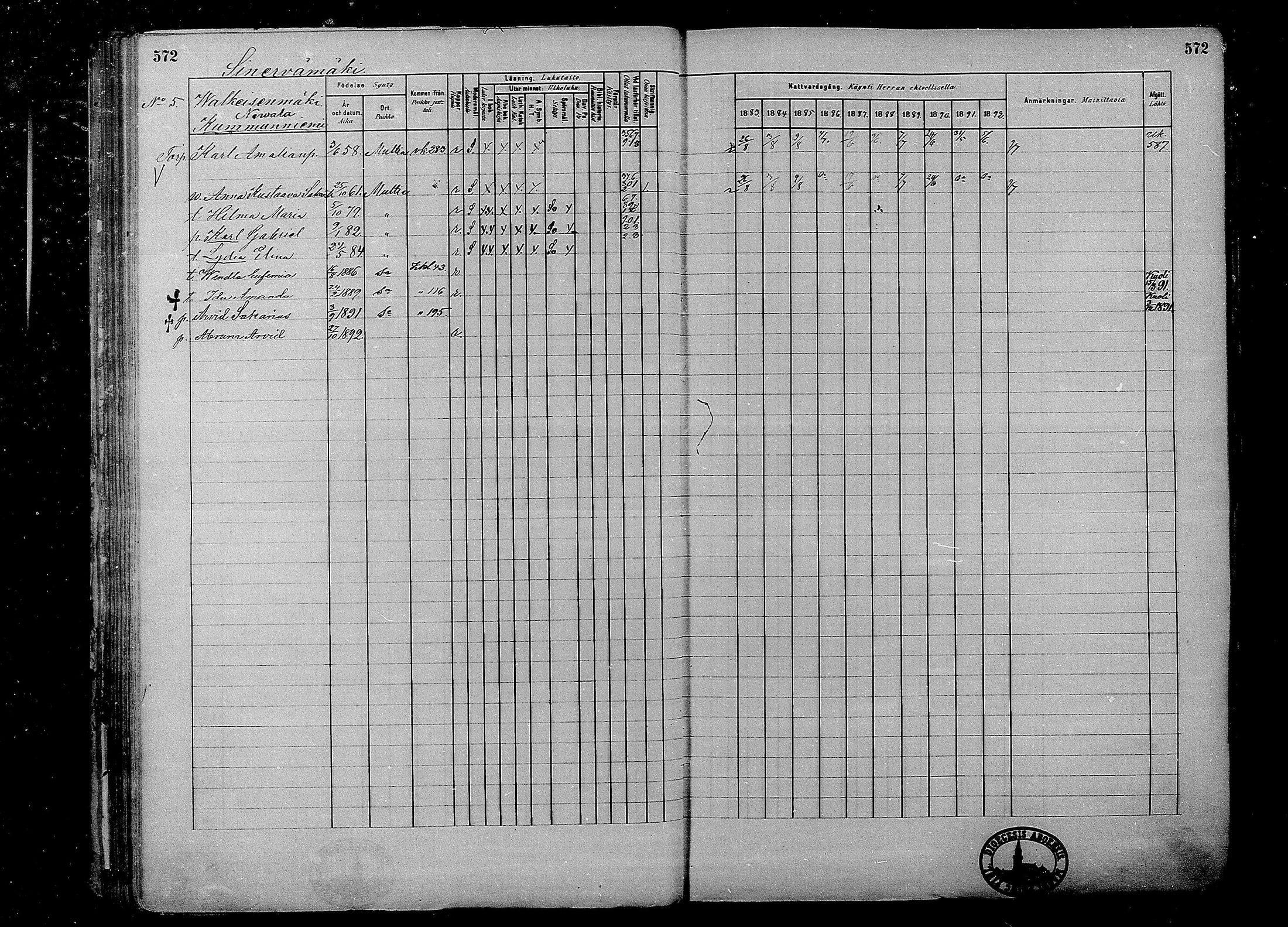 [ ../kirjat/Kirkonkirjat/multia/rippikirja_1881-1891_mko1-16_ii/kuvat/94.jpg ]