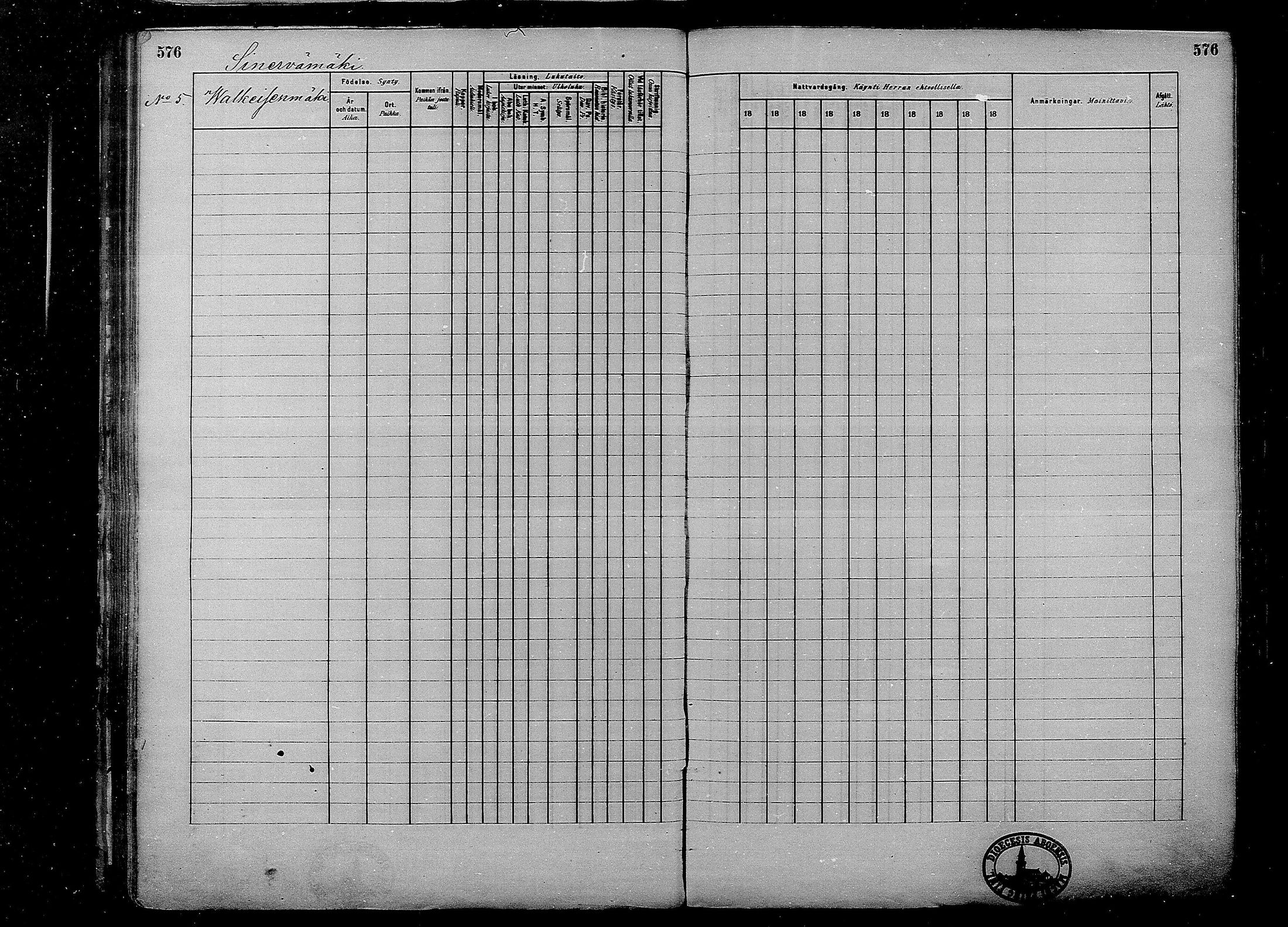 [ ../kirjat/Kirkonkirjat/multia/rippikirja_1881-1891_mko1-16_ii/kuvat/98.jpg ]