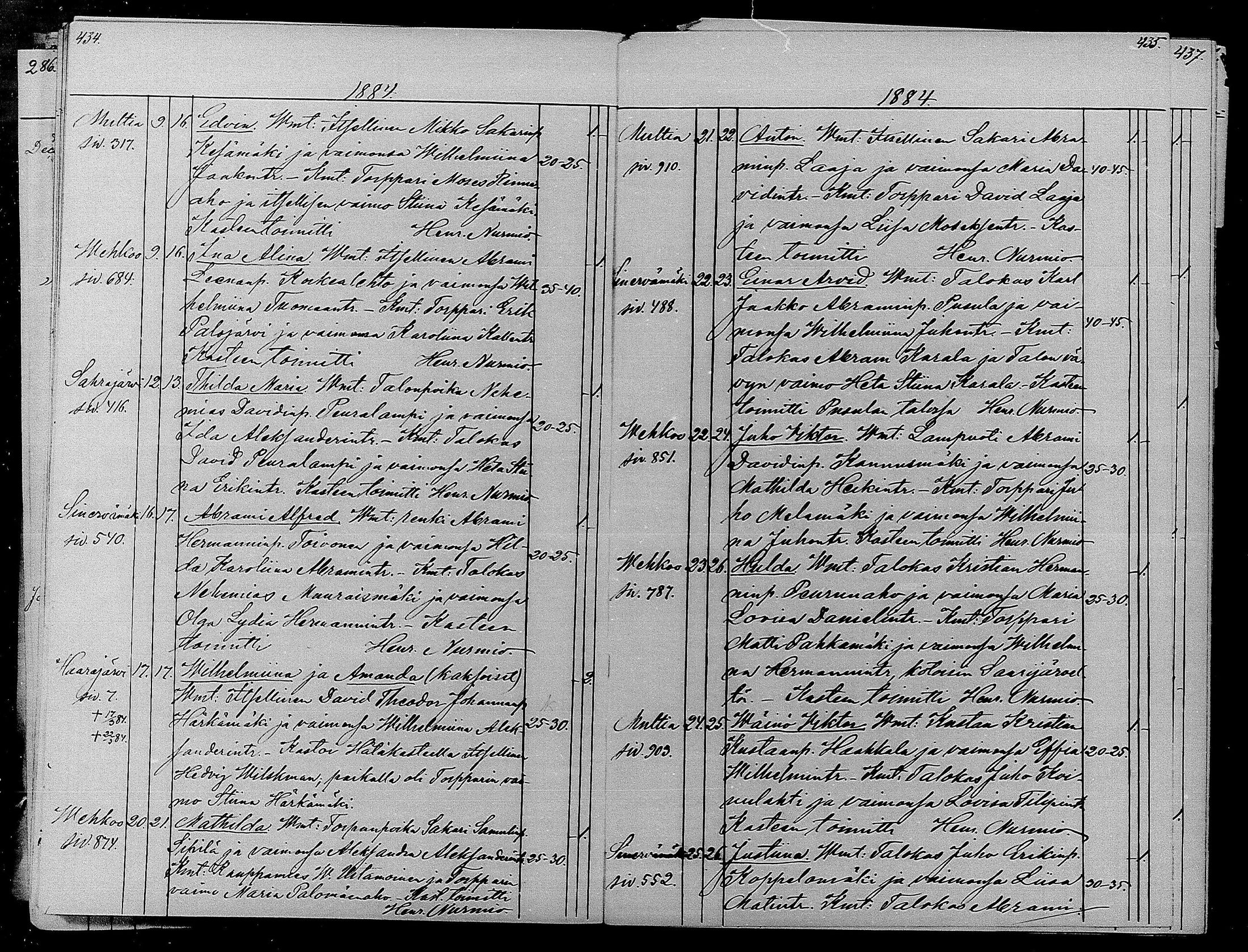[ ../kirjat/Kirkonkirjat/multia/syntyneet_1856-1884_mko1-8/kuvat/219.jpg ]