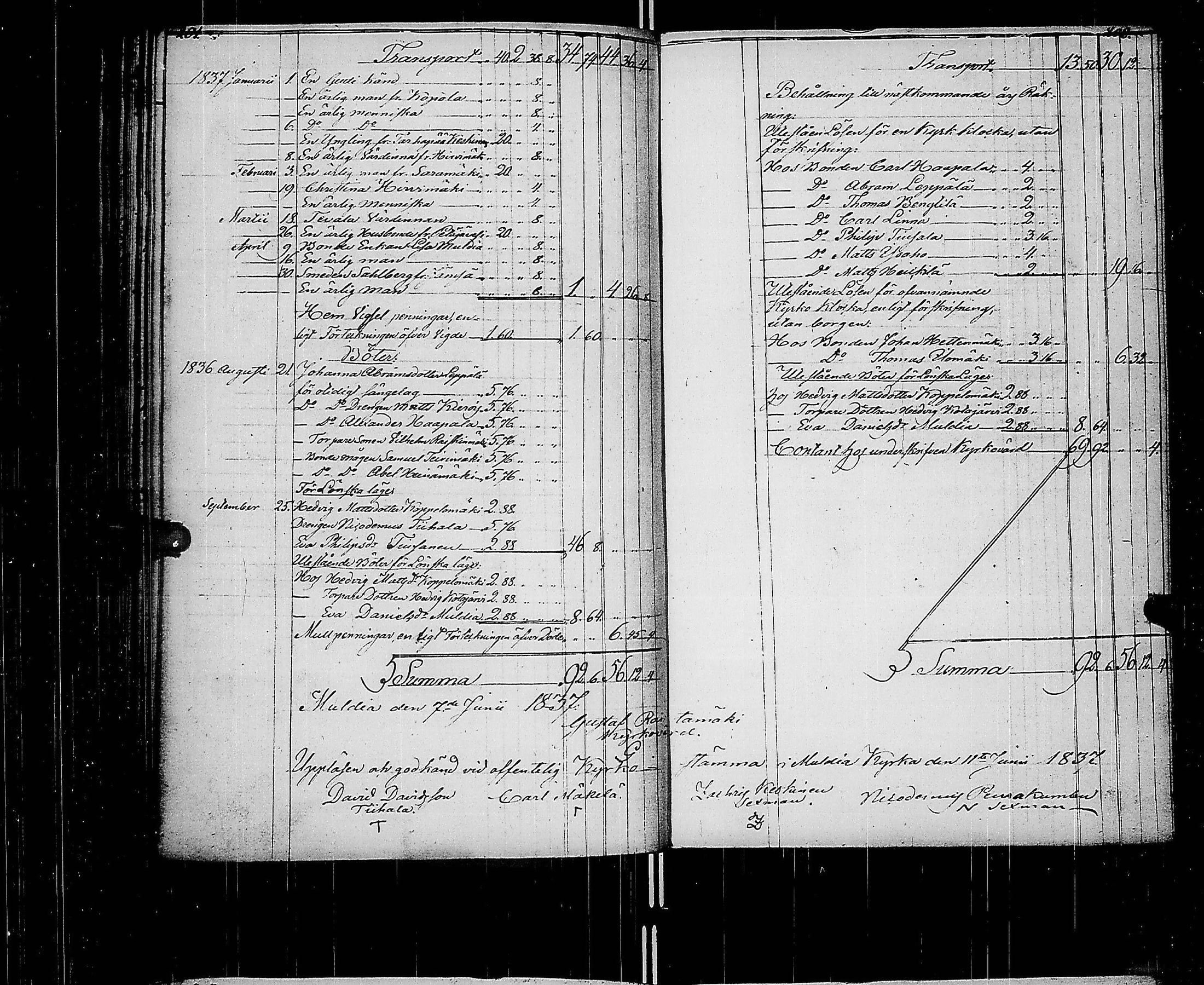[ ../kirjat/Kirkonkirjat/multia/tilit_1795-1882_uk425/kuvat/105.jpg ]
