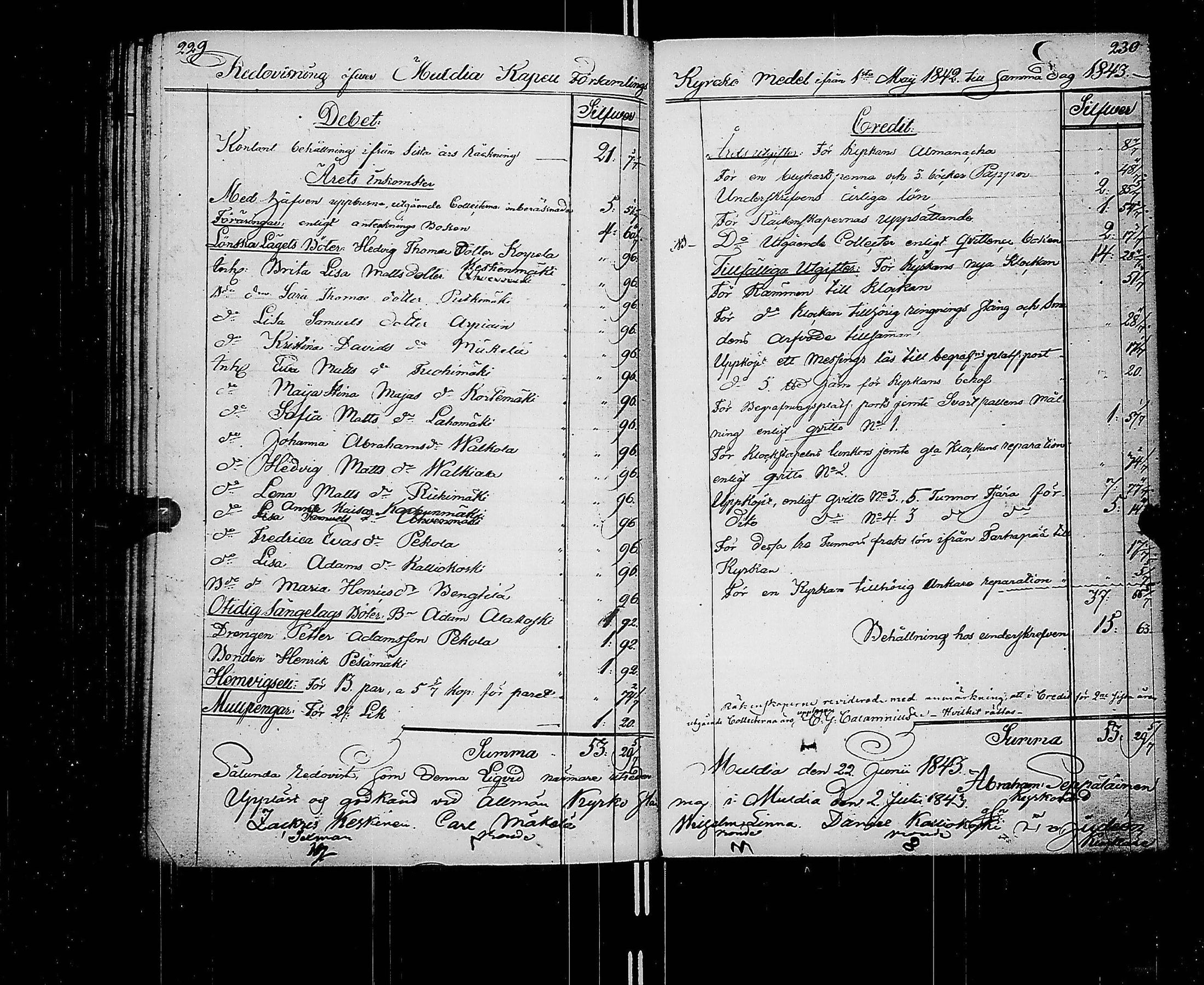 [ ../kirjat/Kirkonkirjat/multia/tilit_1795-1882_uk425/kuvat/119.jpg ]