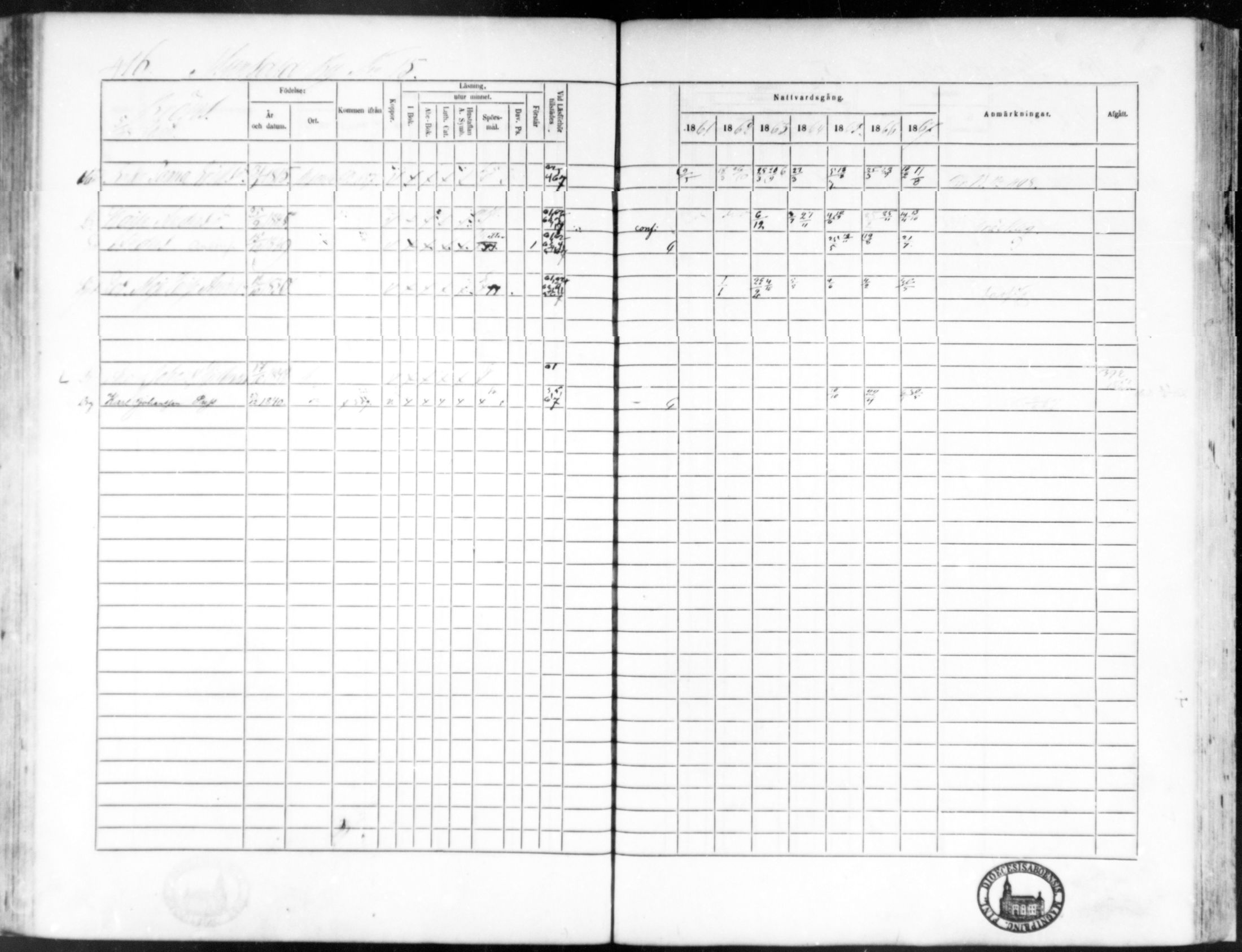 [ ../kirjat/Kirkonkirjat/munsala/rippikirja_1861-1867_mko119-128/kuvat/118.jpg ]