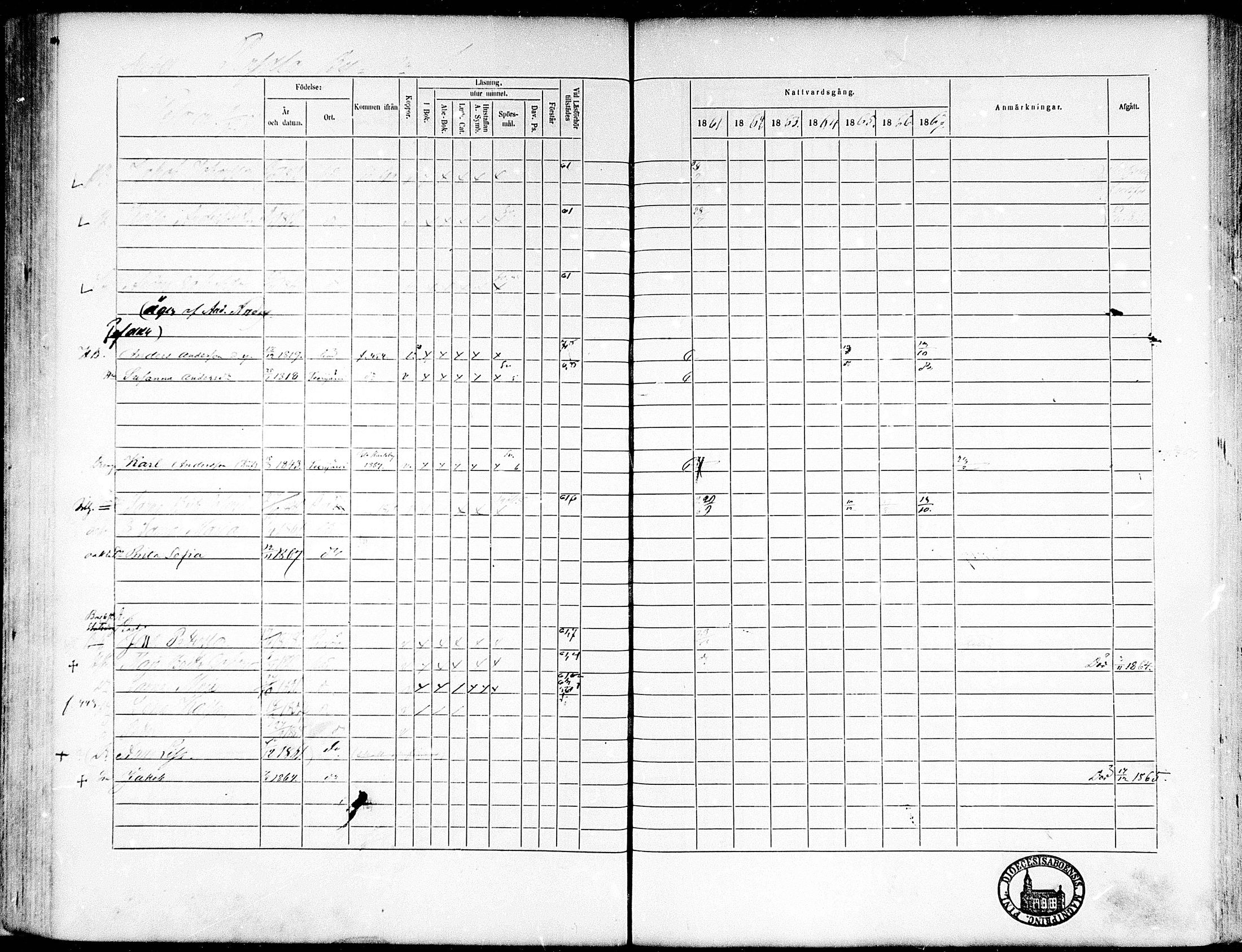 [ ../kirjat/Kirkonkirjat/munsala/rippikirja_1861-1867_mko119-128/kuvat/138.jpg ]