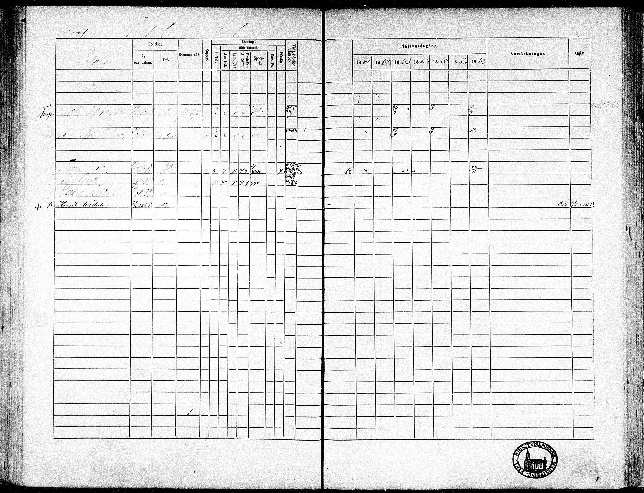 [ ../kirjat/Kirkonkirjat/munsala/rippikirja_1861-1867_mko119-128/kuvat/139.jpg ]