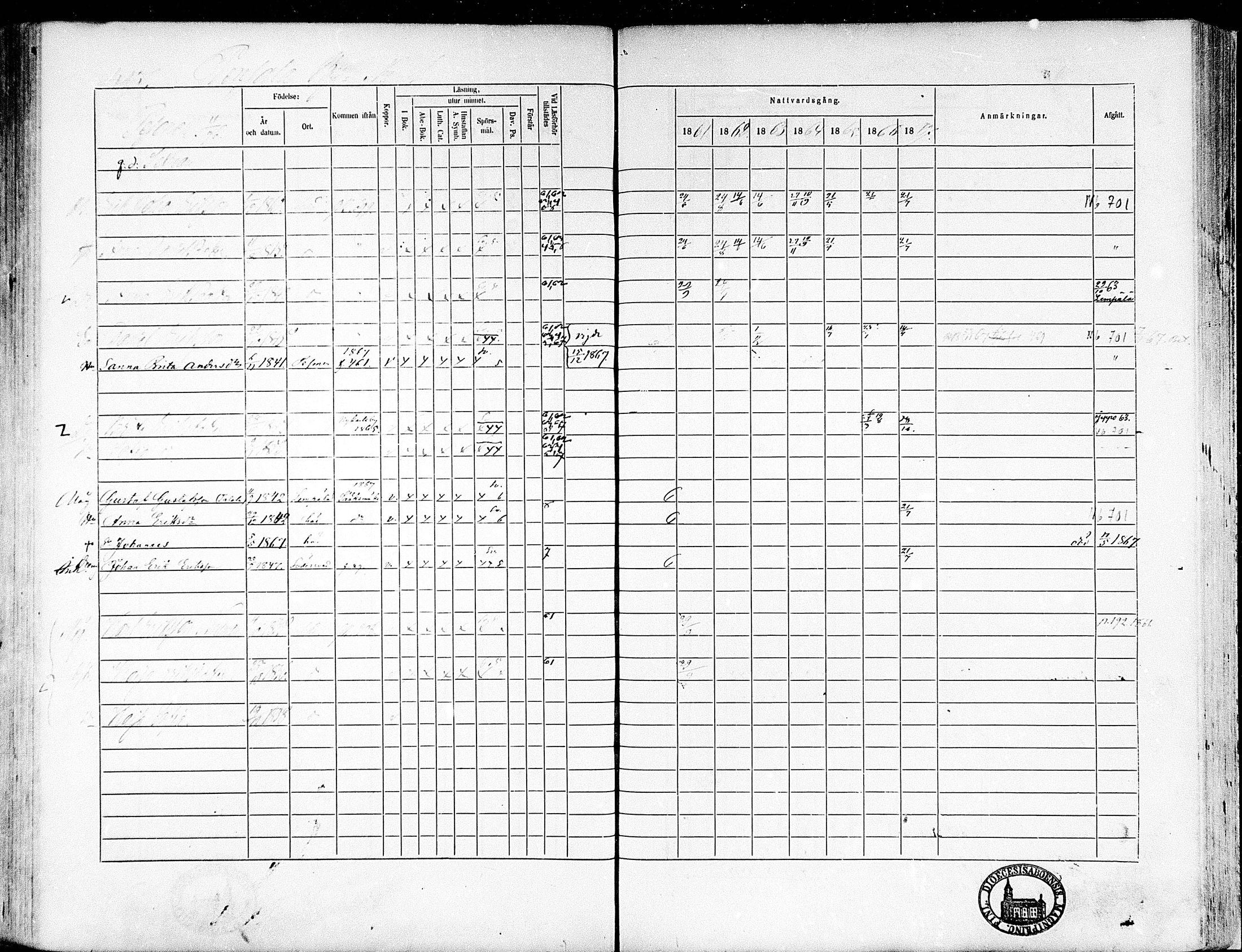 [ ../kirjat/Kirkonkirjat/munsala/rippikirja_1861-1867_mko119-128/kuvat/143.jpg ]