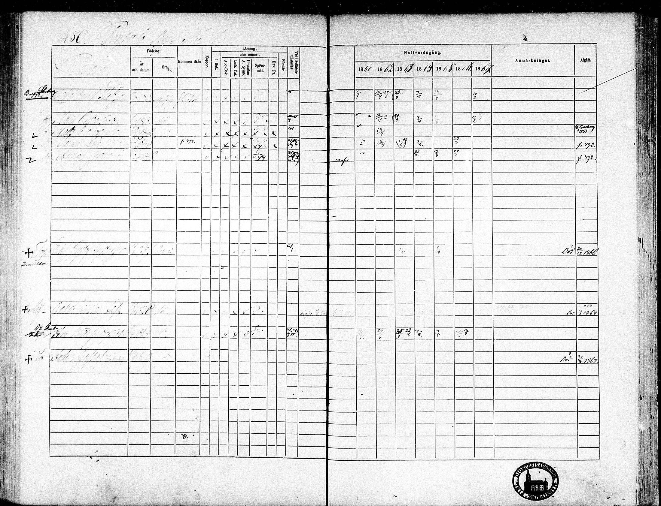 [ ../kirjat/Kirkonkirjat/munsala/rippikirja_1861-1867_mko119-128/kuvat/146.jpg ]
