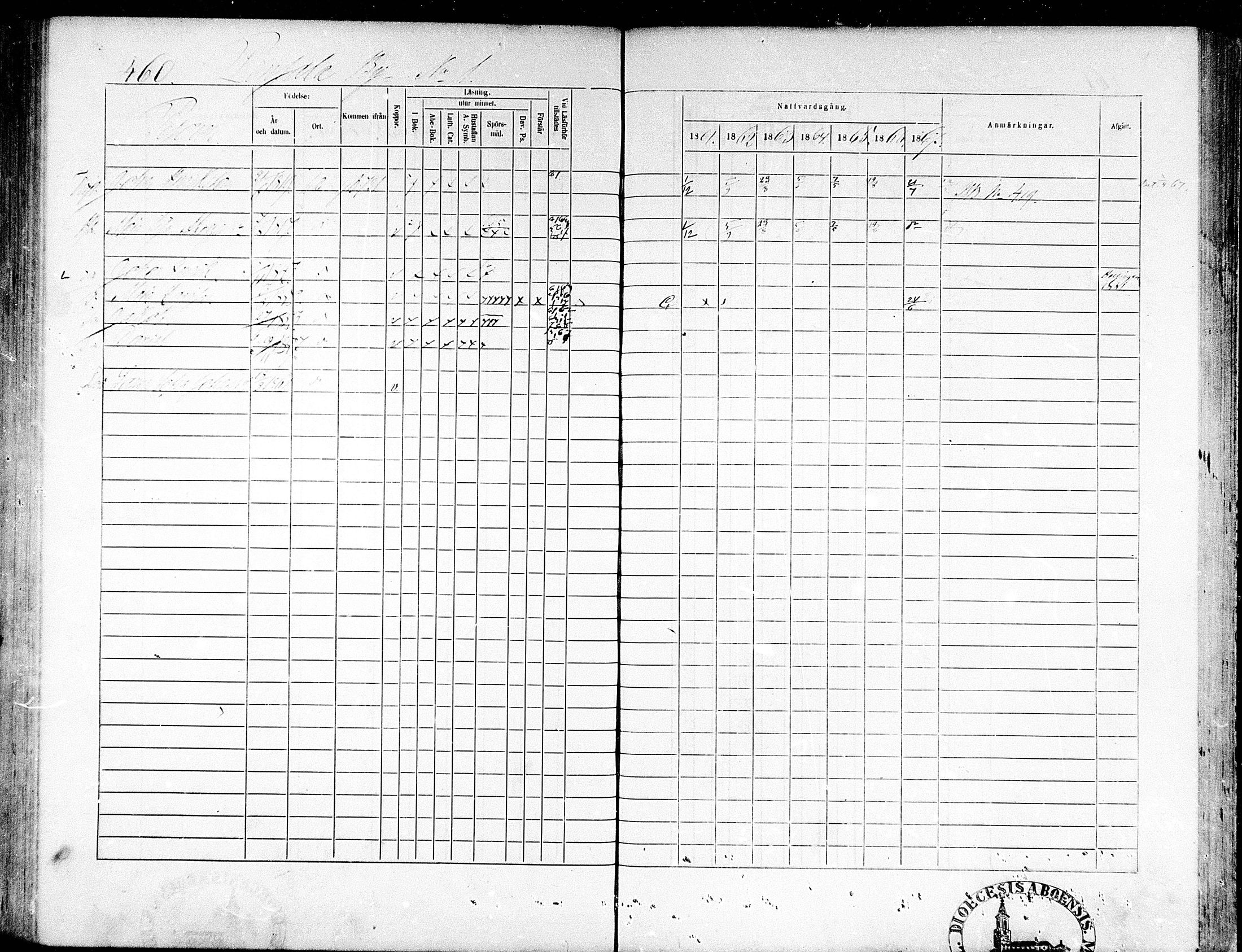 [ ../kirjat/Kirkonkirjat/munsala/rippikirja_1861-1867_mko119-128/kuvat/156.jpg ]